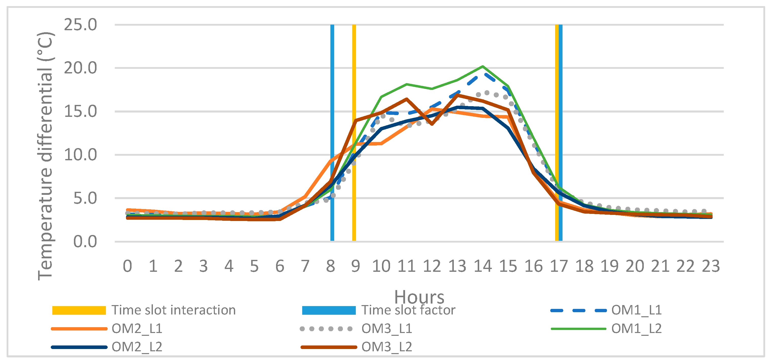 Sustainability 17 05313 g005