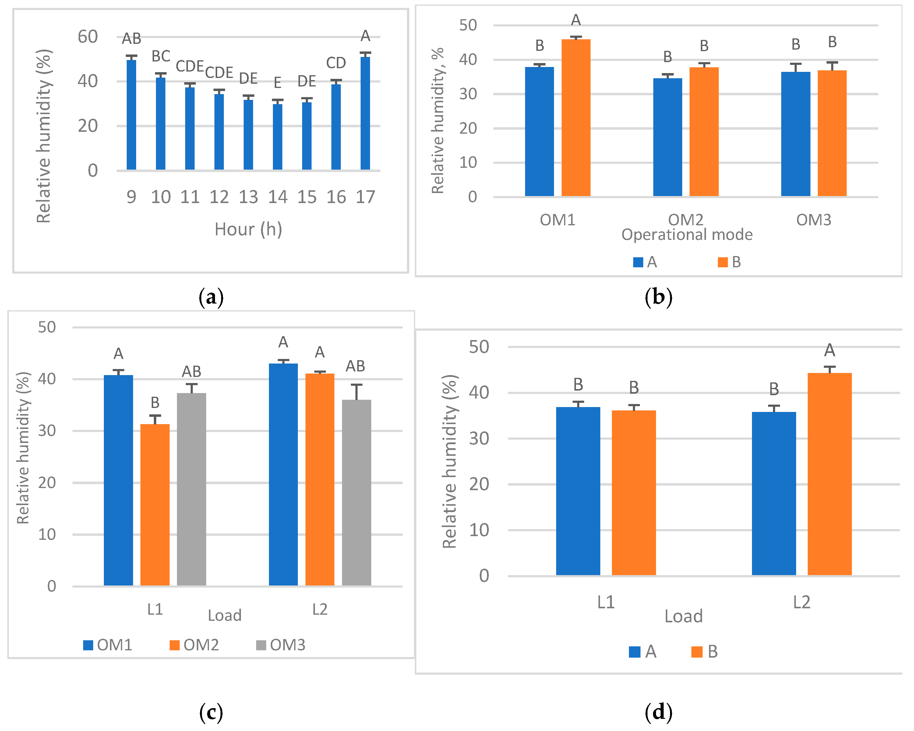 Sustainability 17 05313 g006