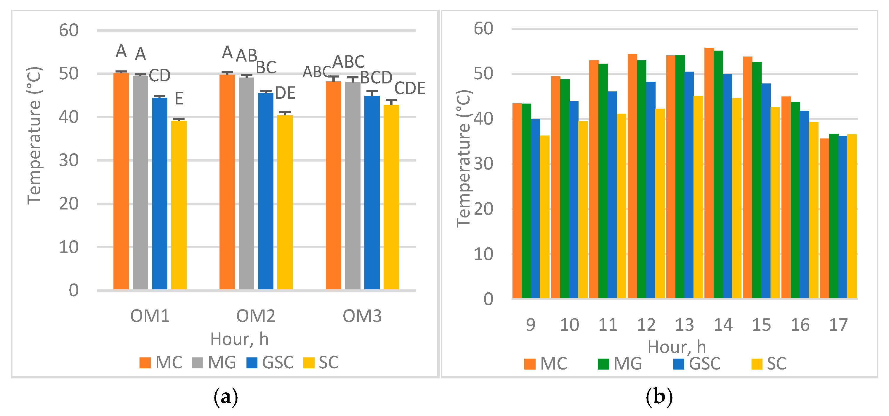 Sustainability 17 05313 g008