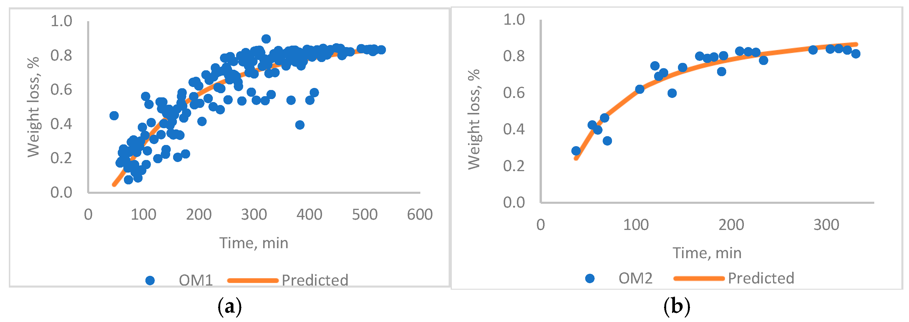 Sustainability 17 05313 g009
