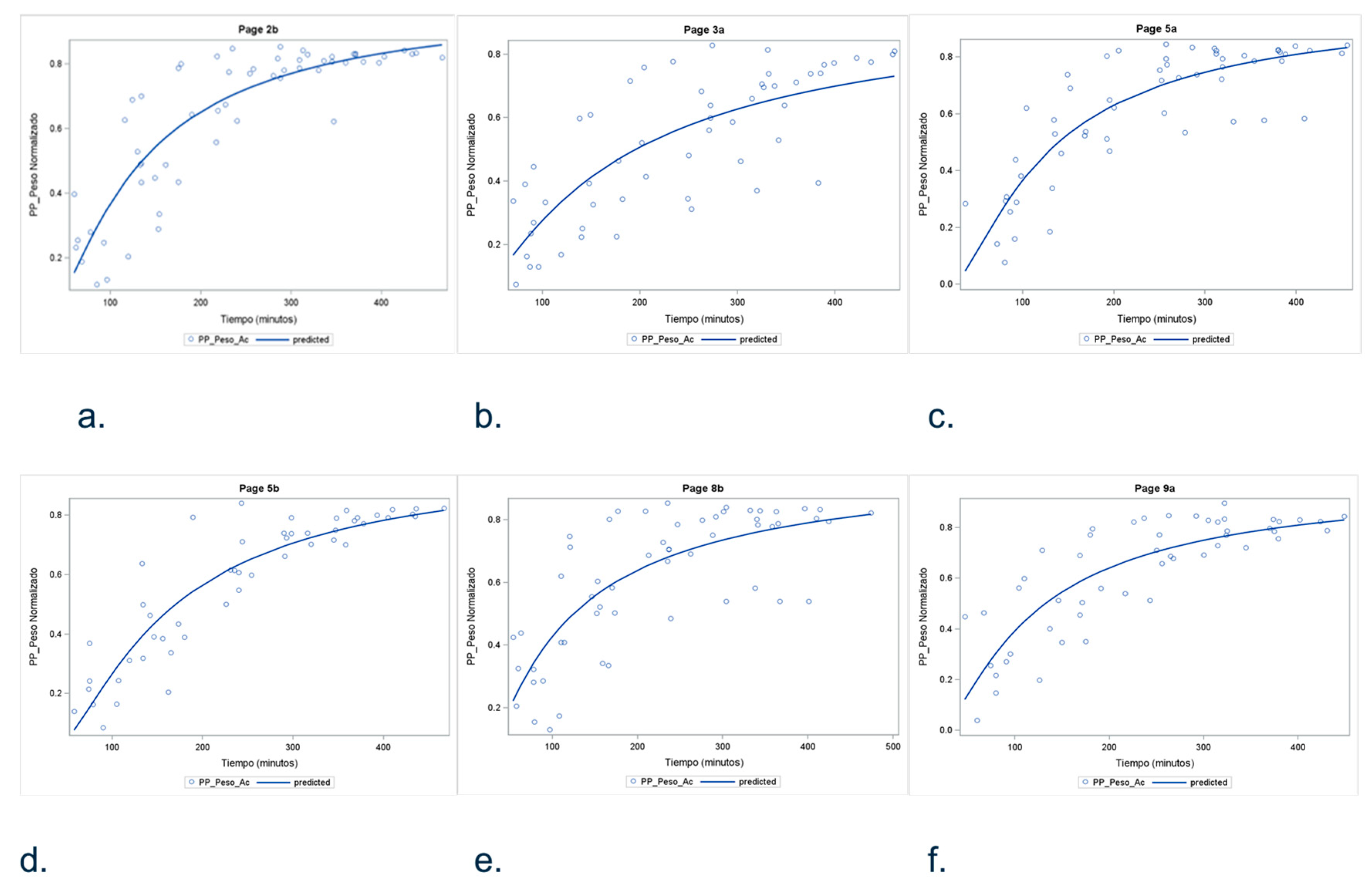 Sustainability 17 05313 g010