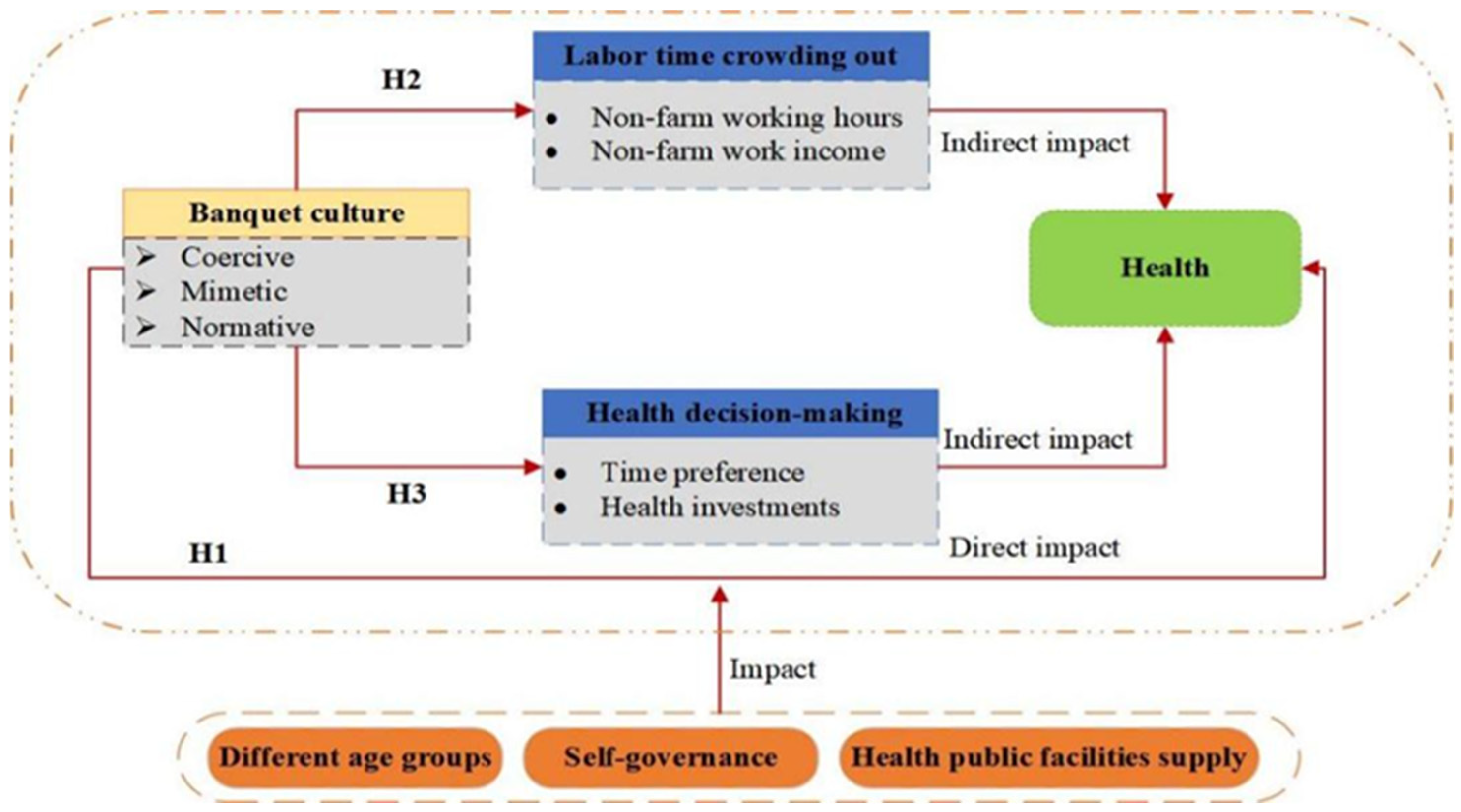 Sustainability 17 05318 g001 Sustainability 17 05318 g001
