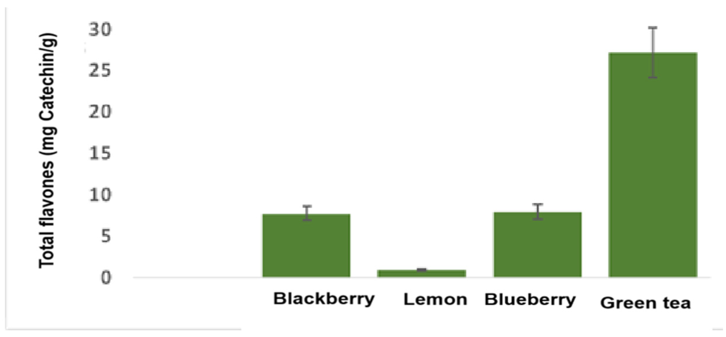 Sustainability 17 05321 g002