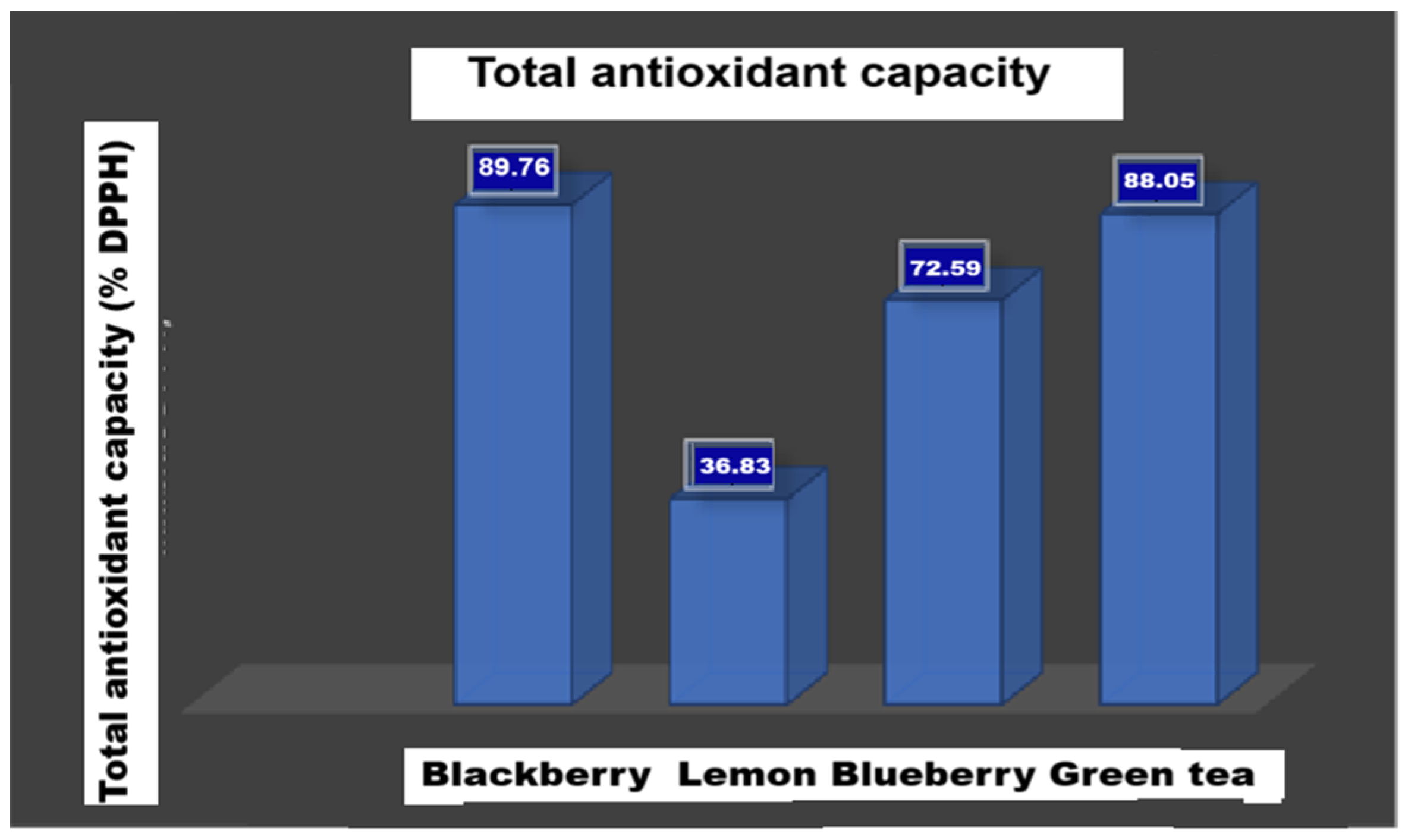 Sustainability 17 05321 g003