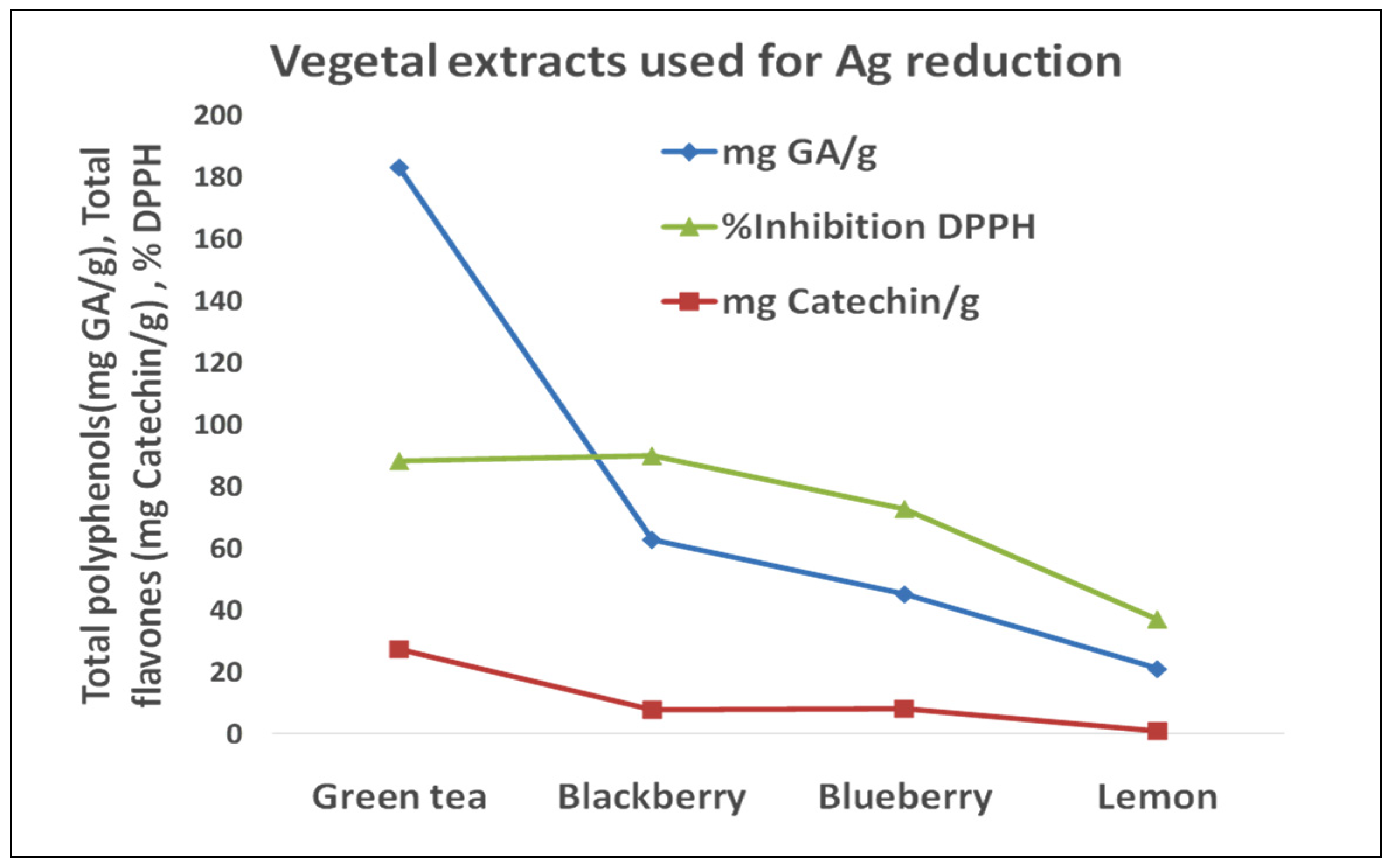 Sustainability 17 05321 g004