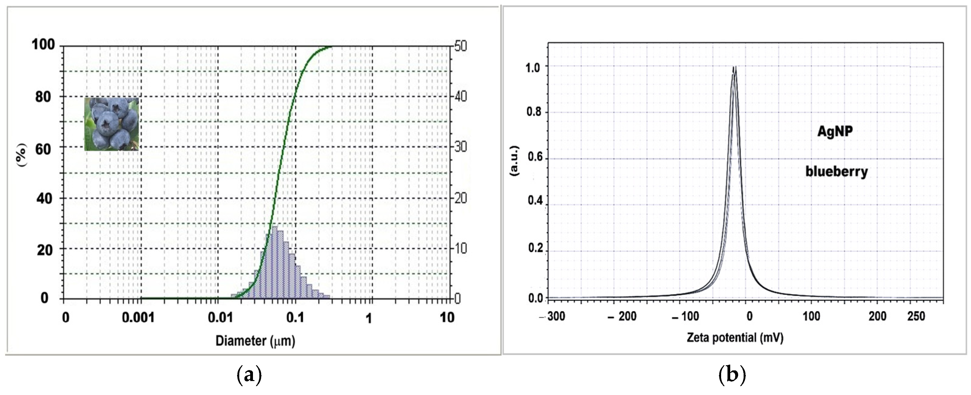 Sustainability 17 05321 g011