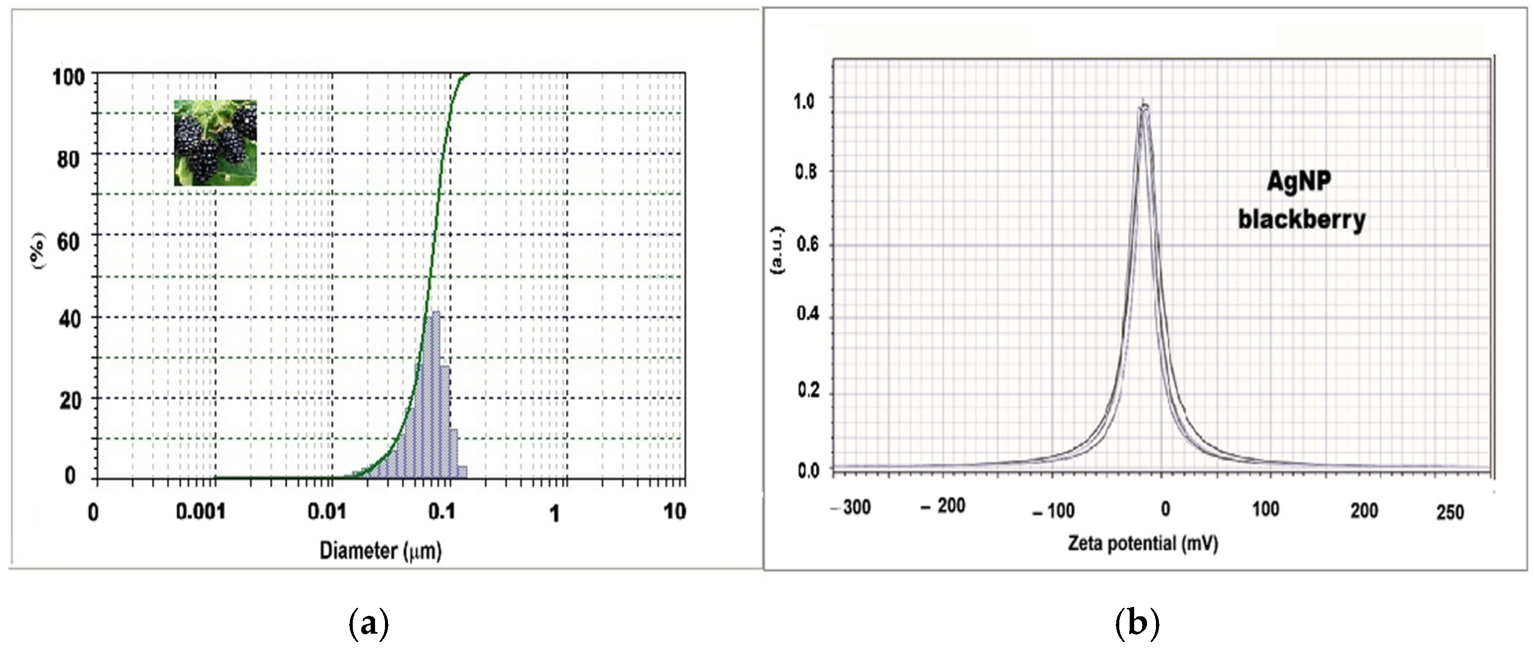Sustainability 17 05321 g012