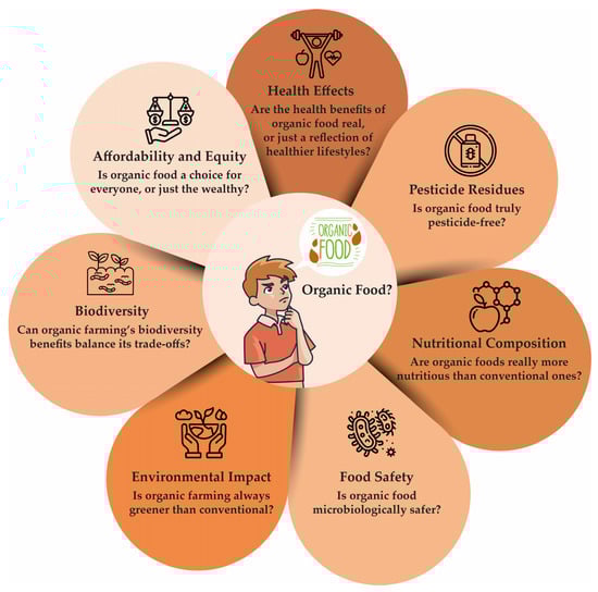 Sustainability 17 05323 g003