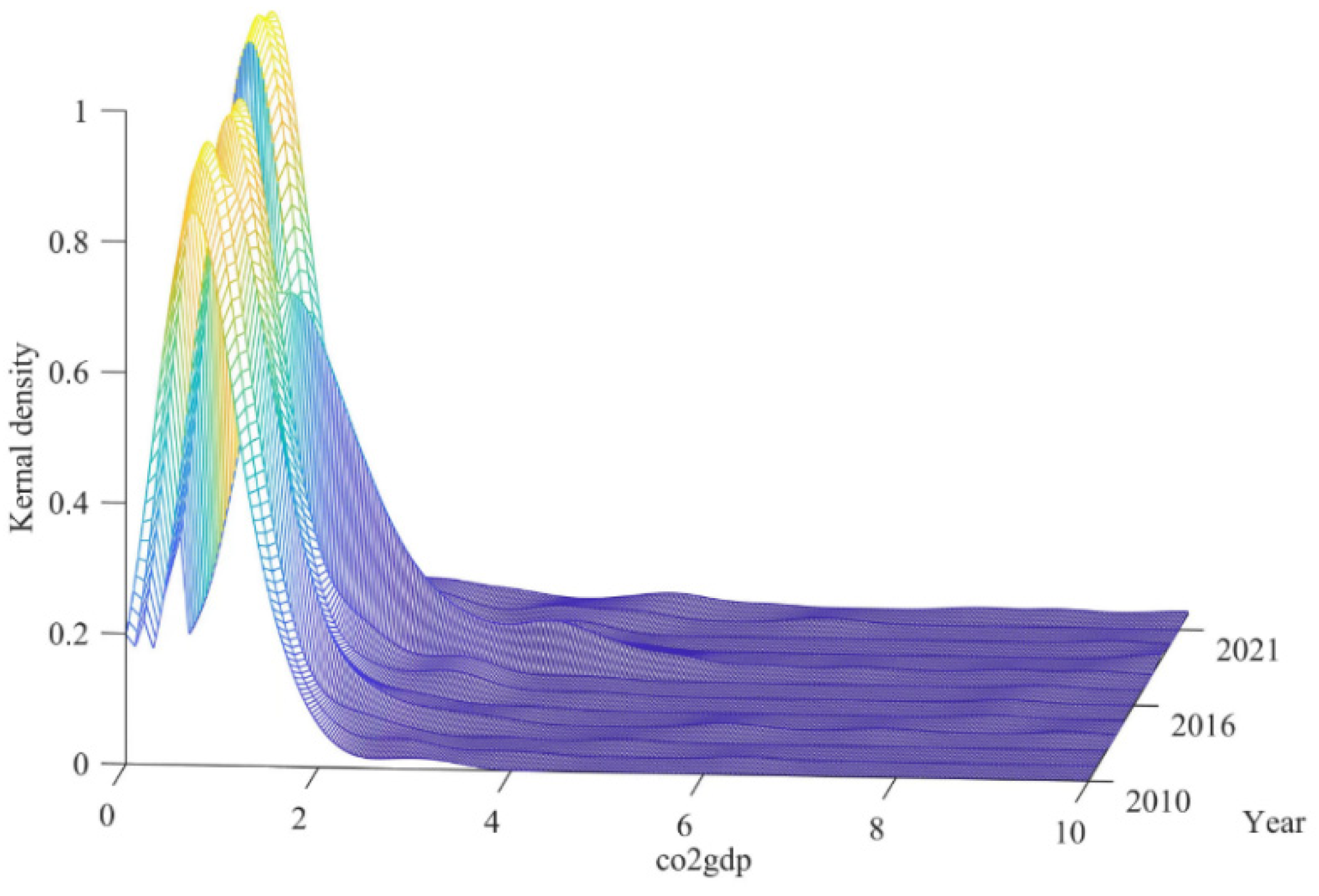 Sustainability 17 05331 g001