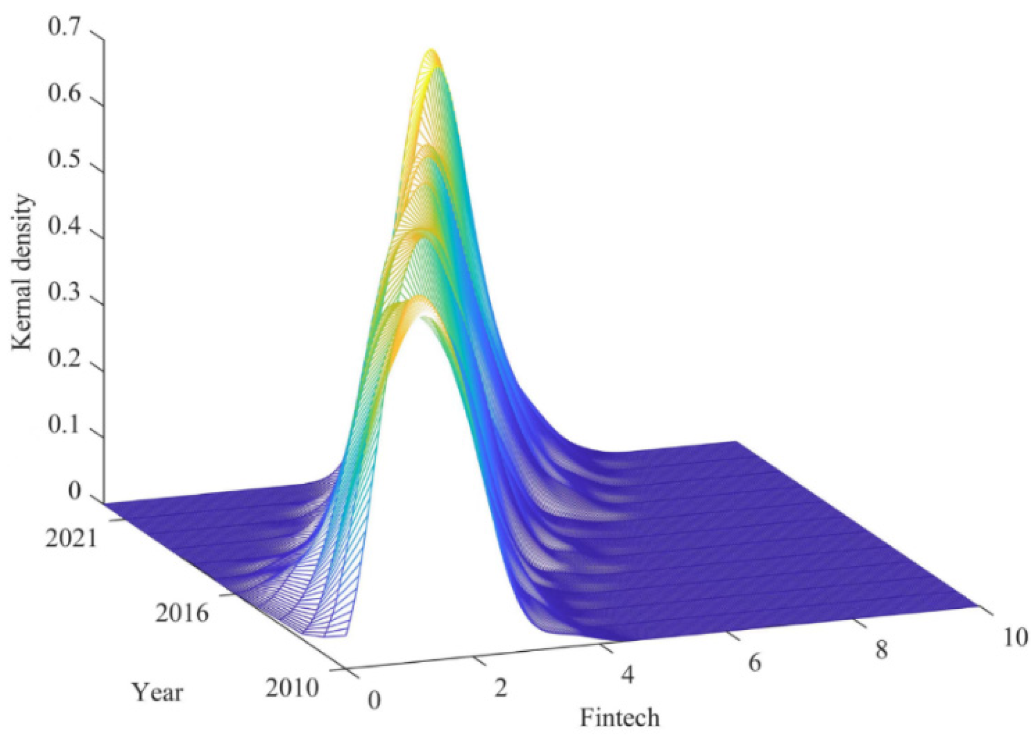 Sustainability 17 05331 g002