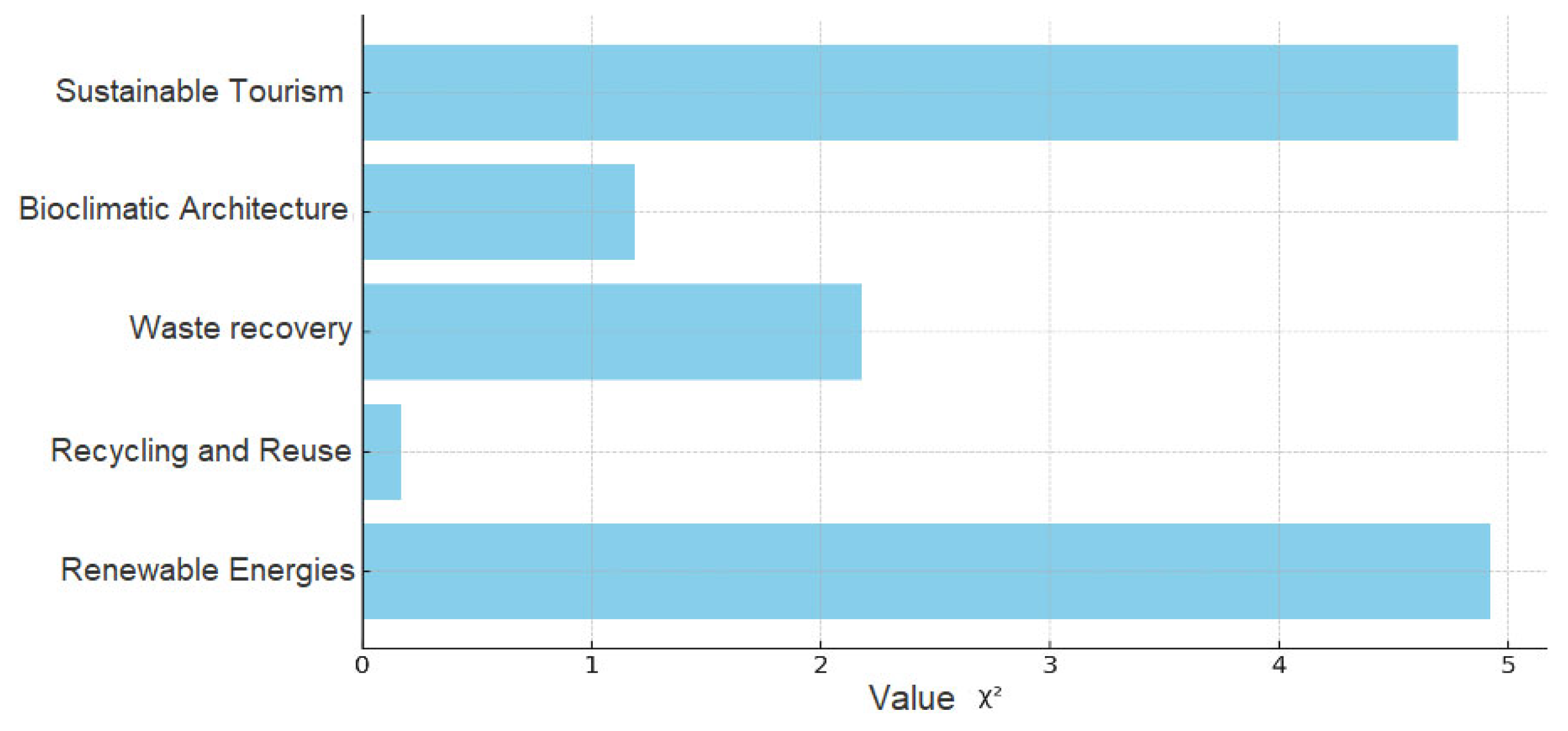 Sustainability 17 05335 g001