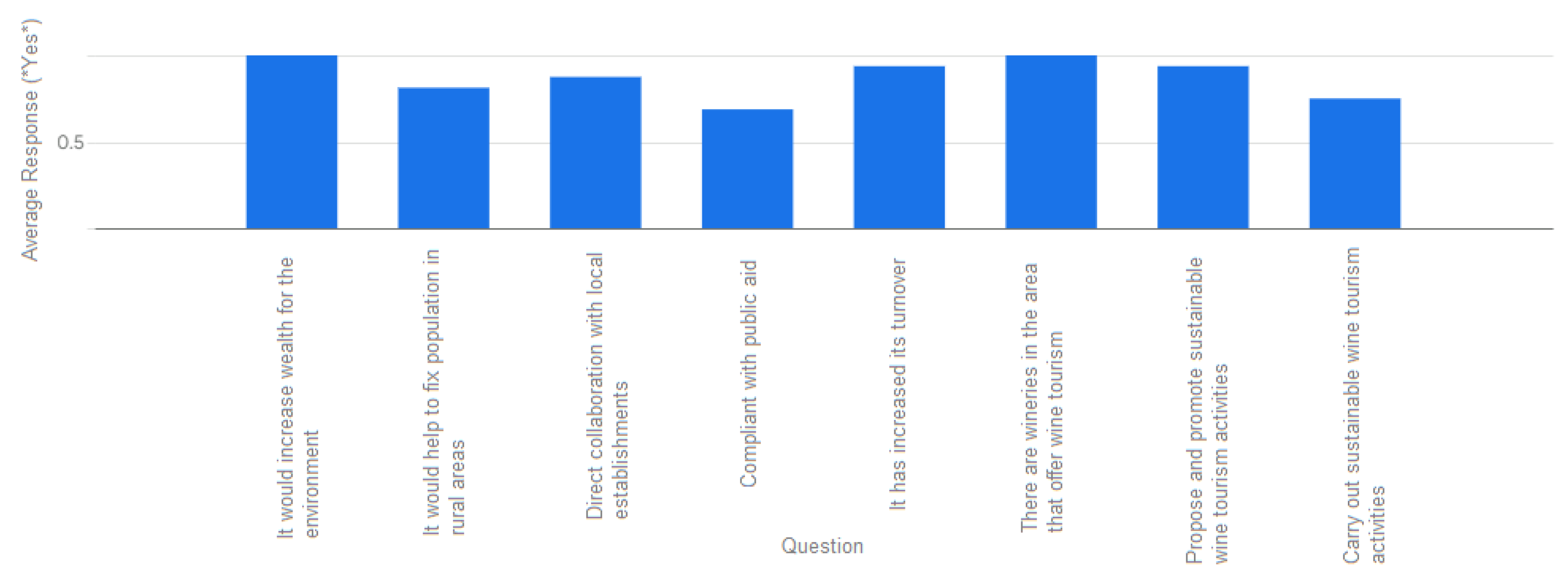 Sustainability 17 05335 g004