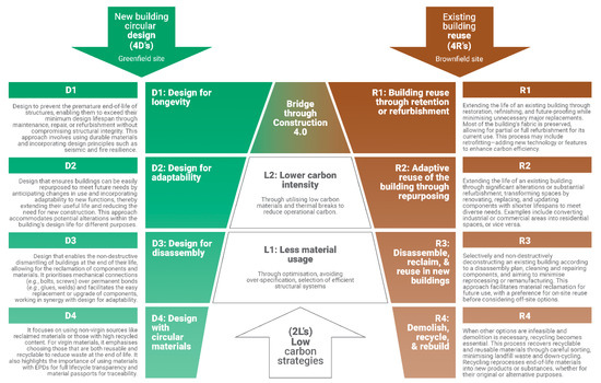 Sustainability 17 05337 g004