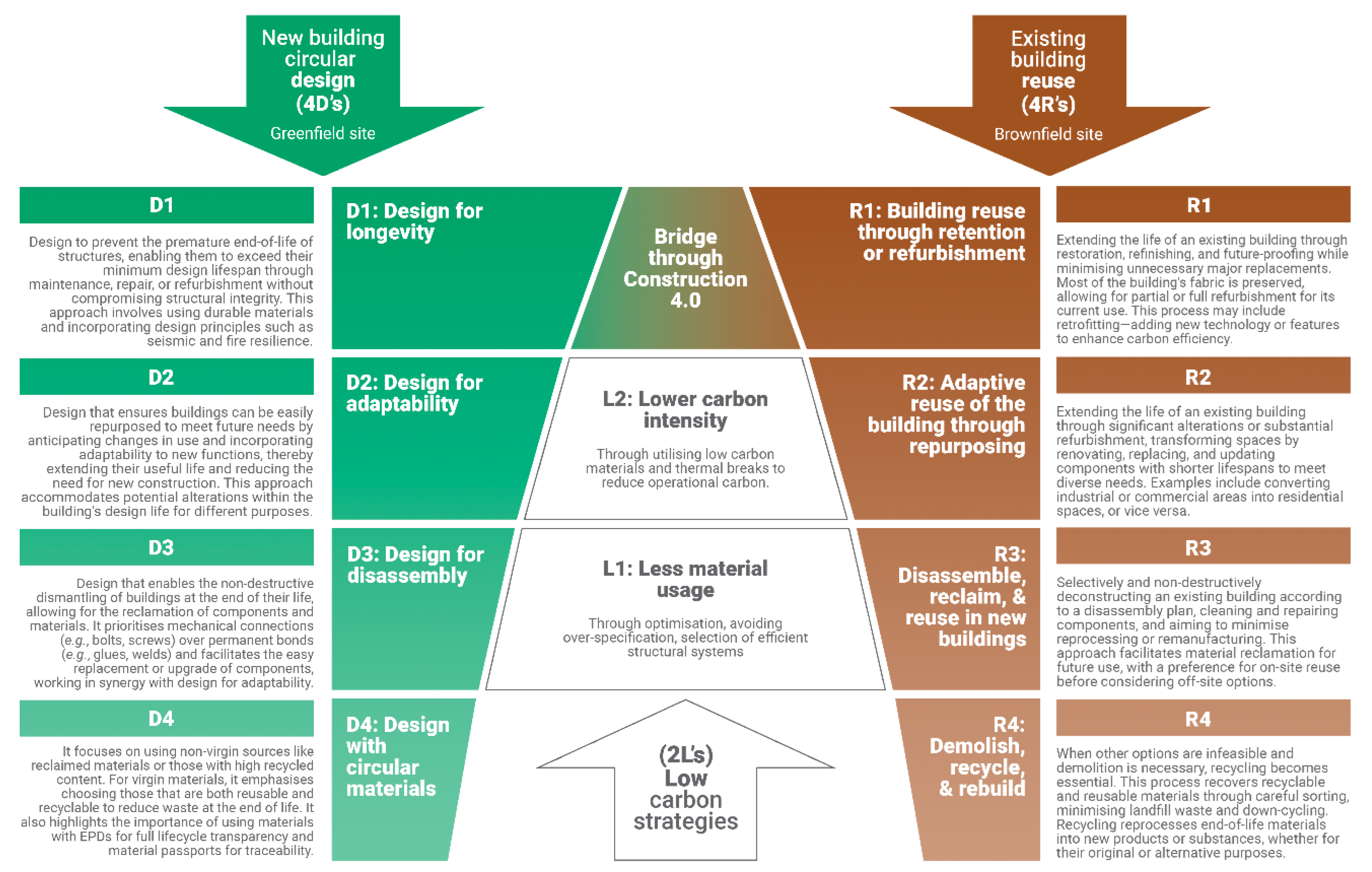 Sustainability 17 05337 g004