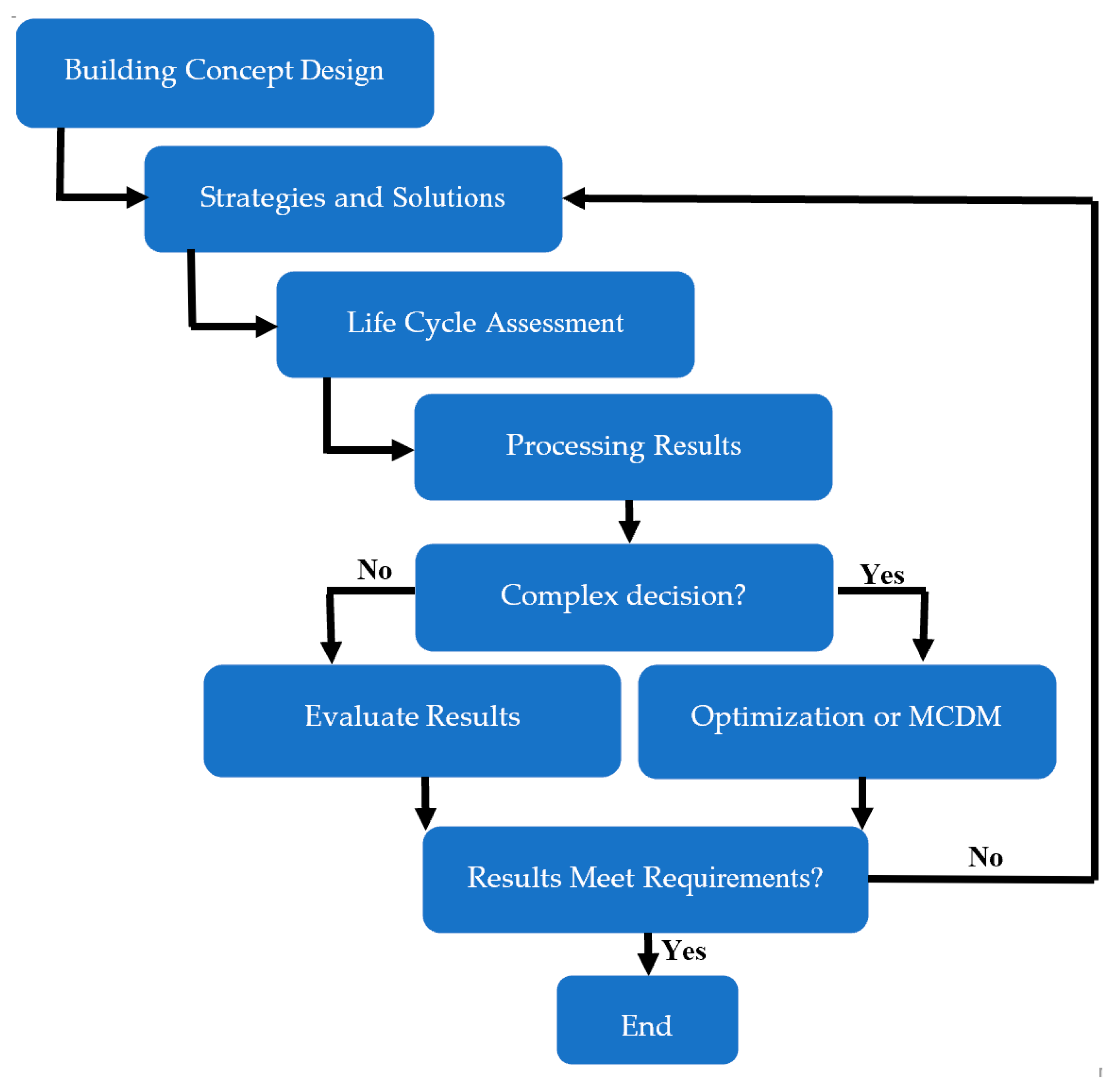 Sustainability 17 05337 g005