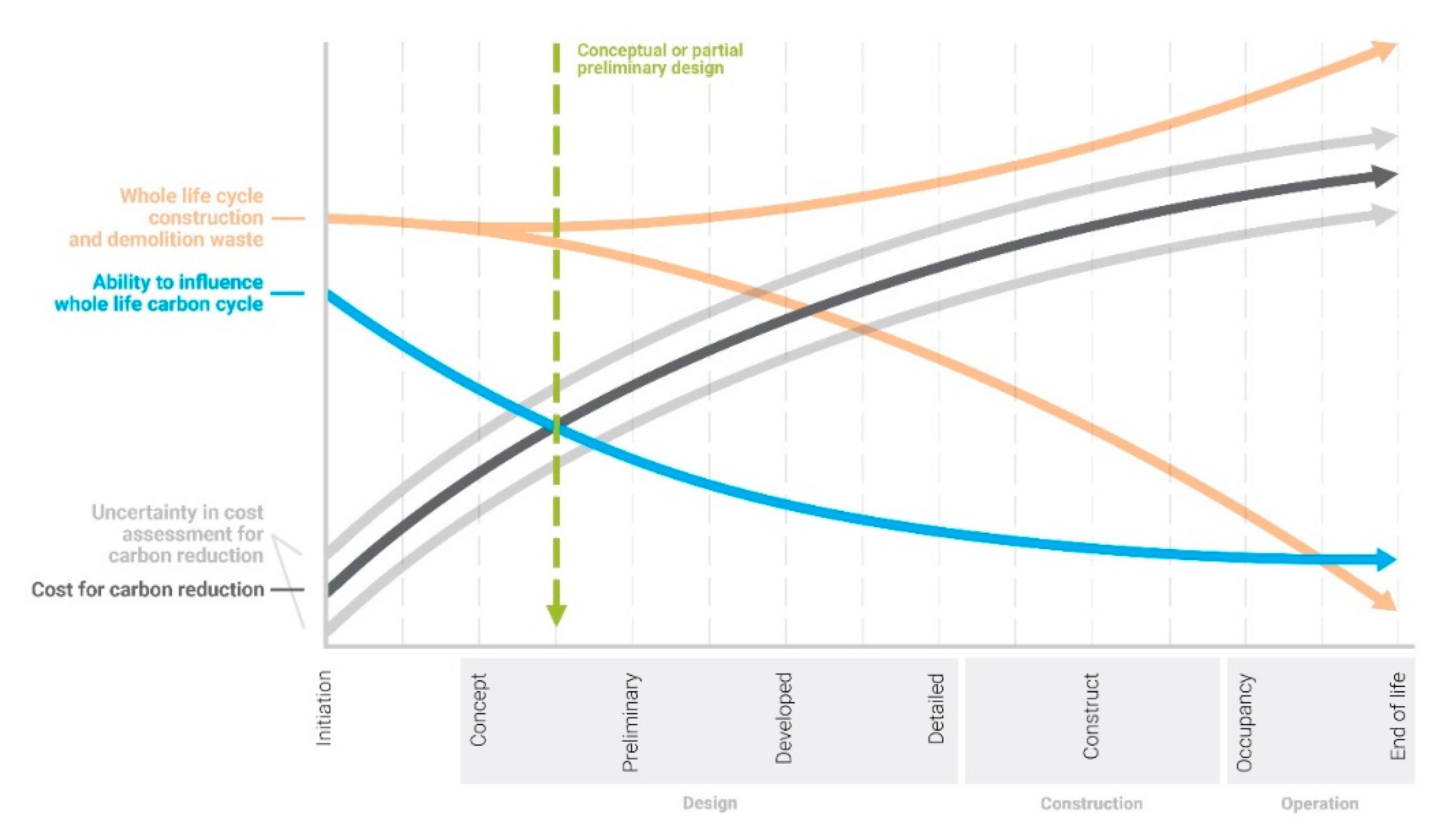 Sustainability 17 05337 g006