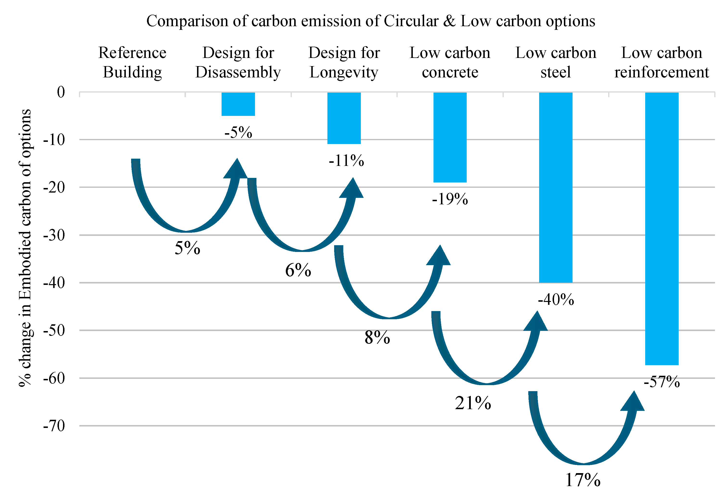 Sustainability 17 05337 g008