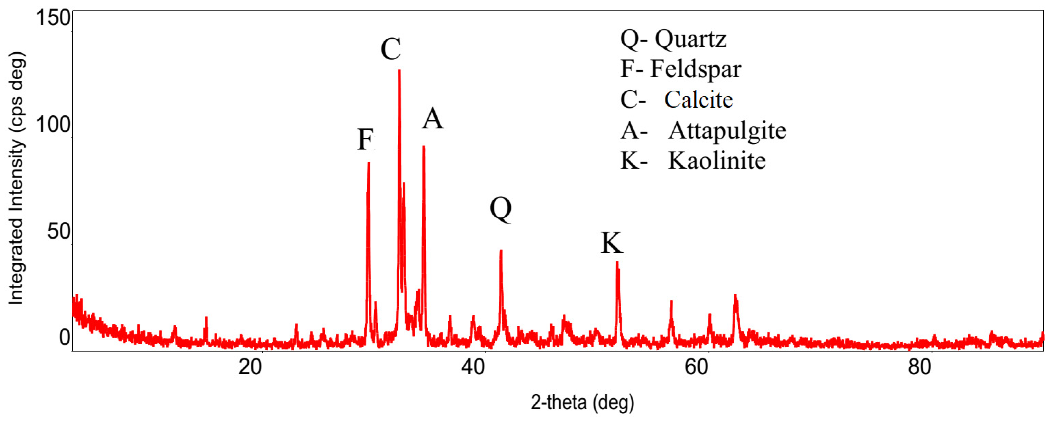 Sustainability 17 05339 g001