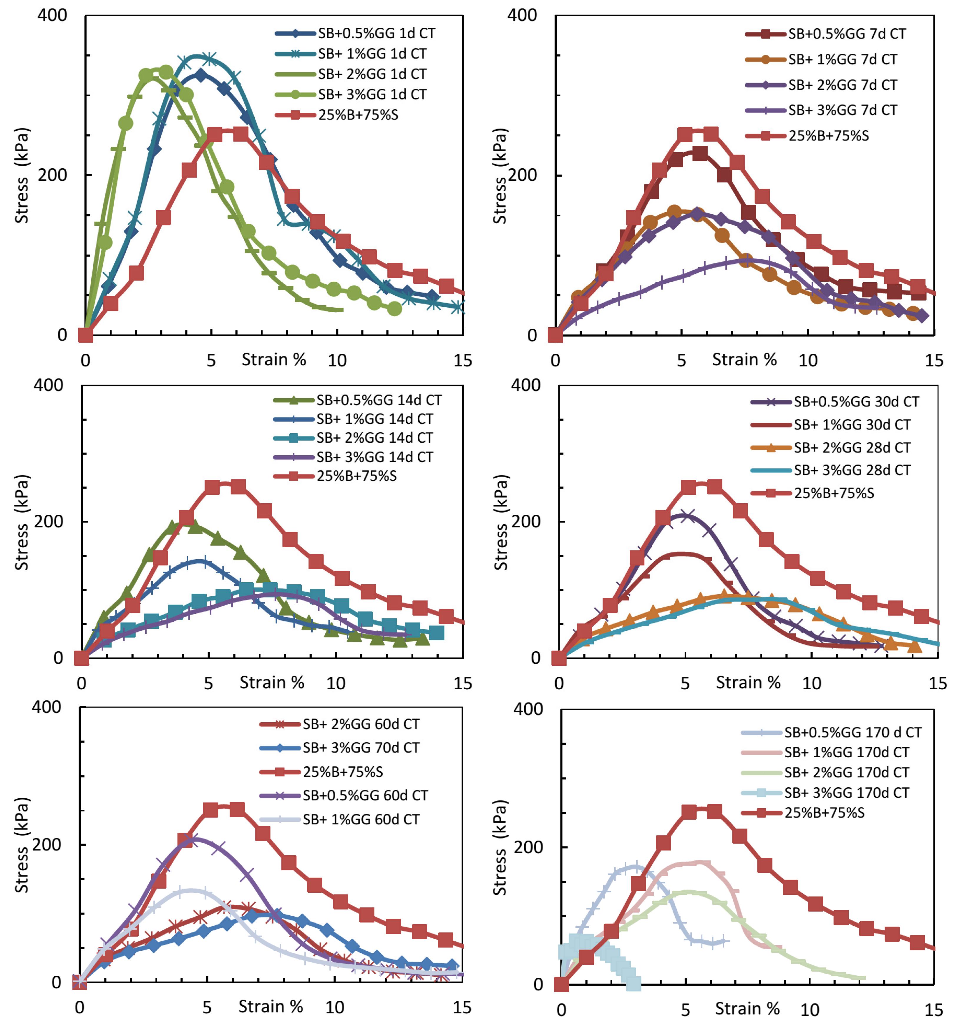 Sustainability 17 05339 g005