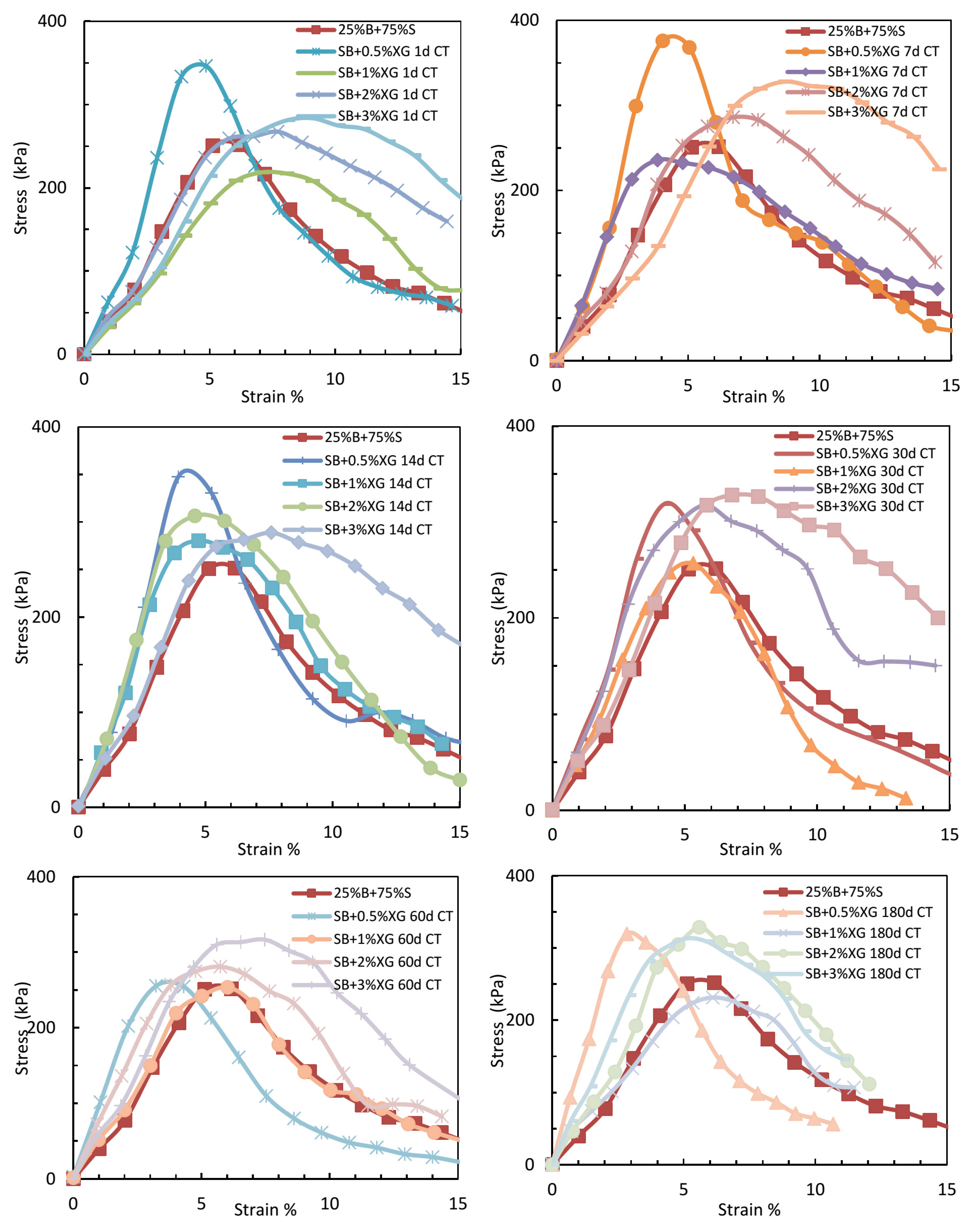 Sustainability 17 05339 g008