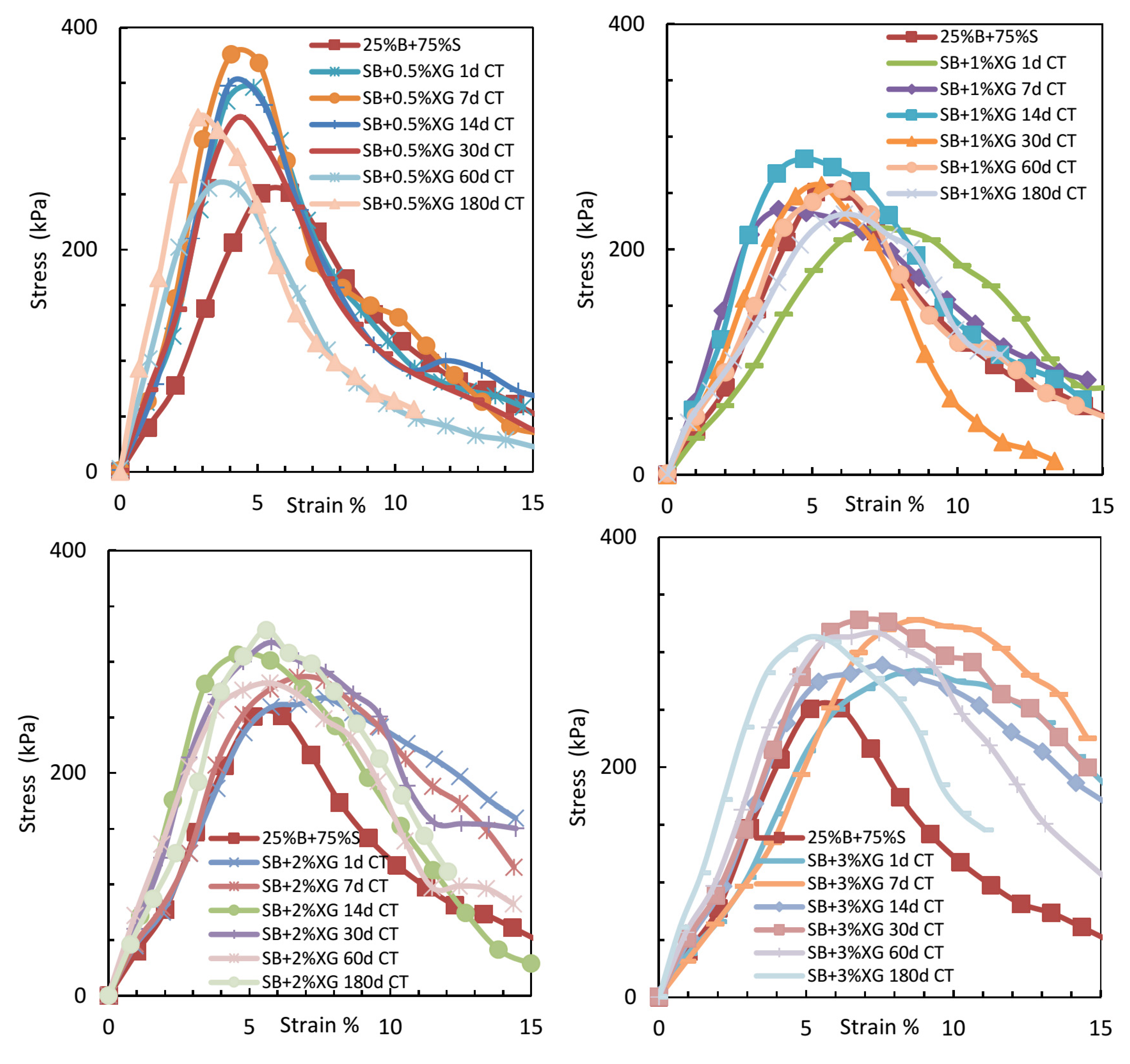 Sustainability 17 05339 g010