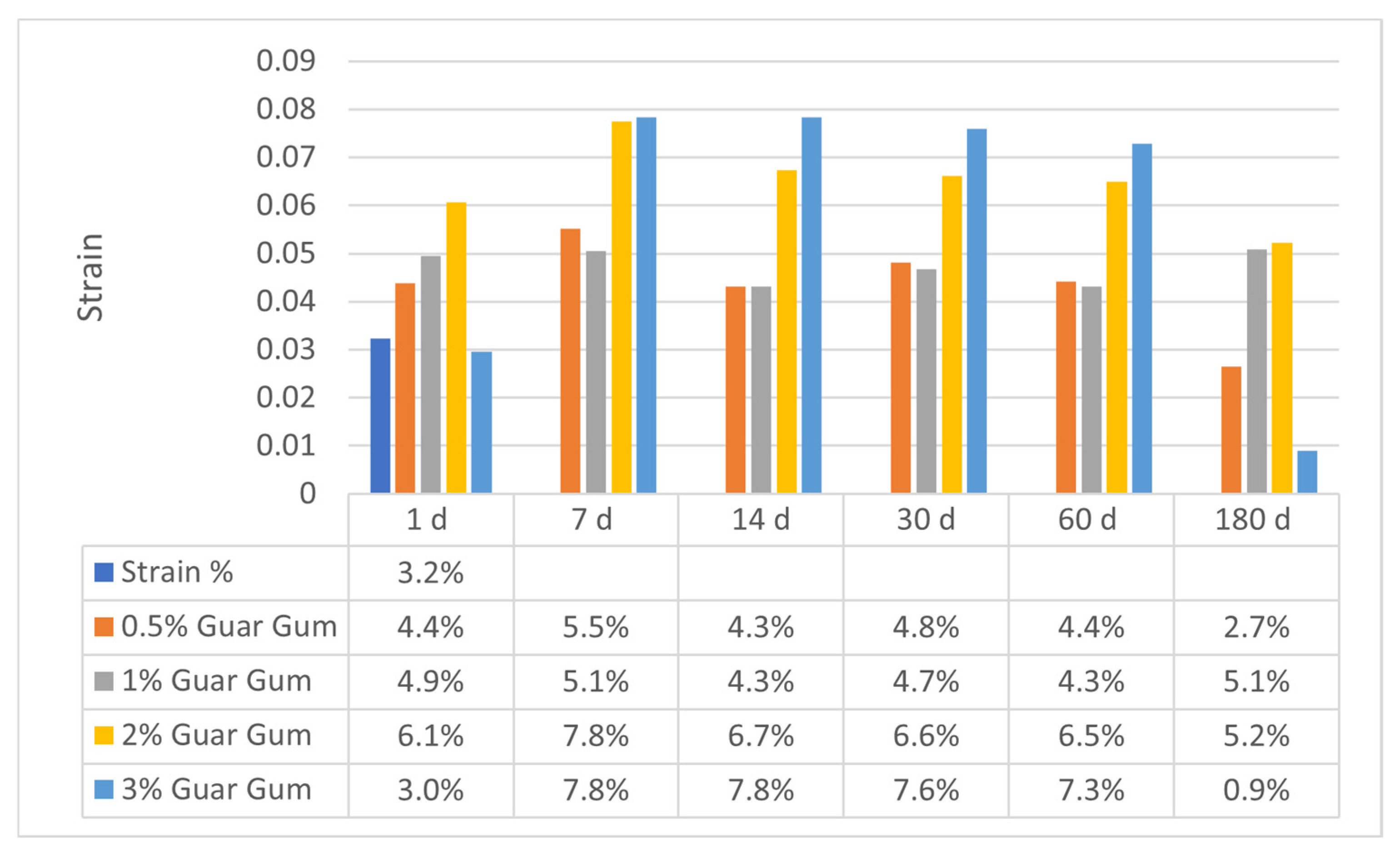 Sustainability 17 05339 g011