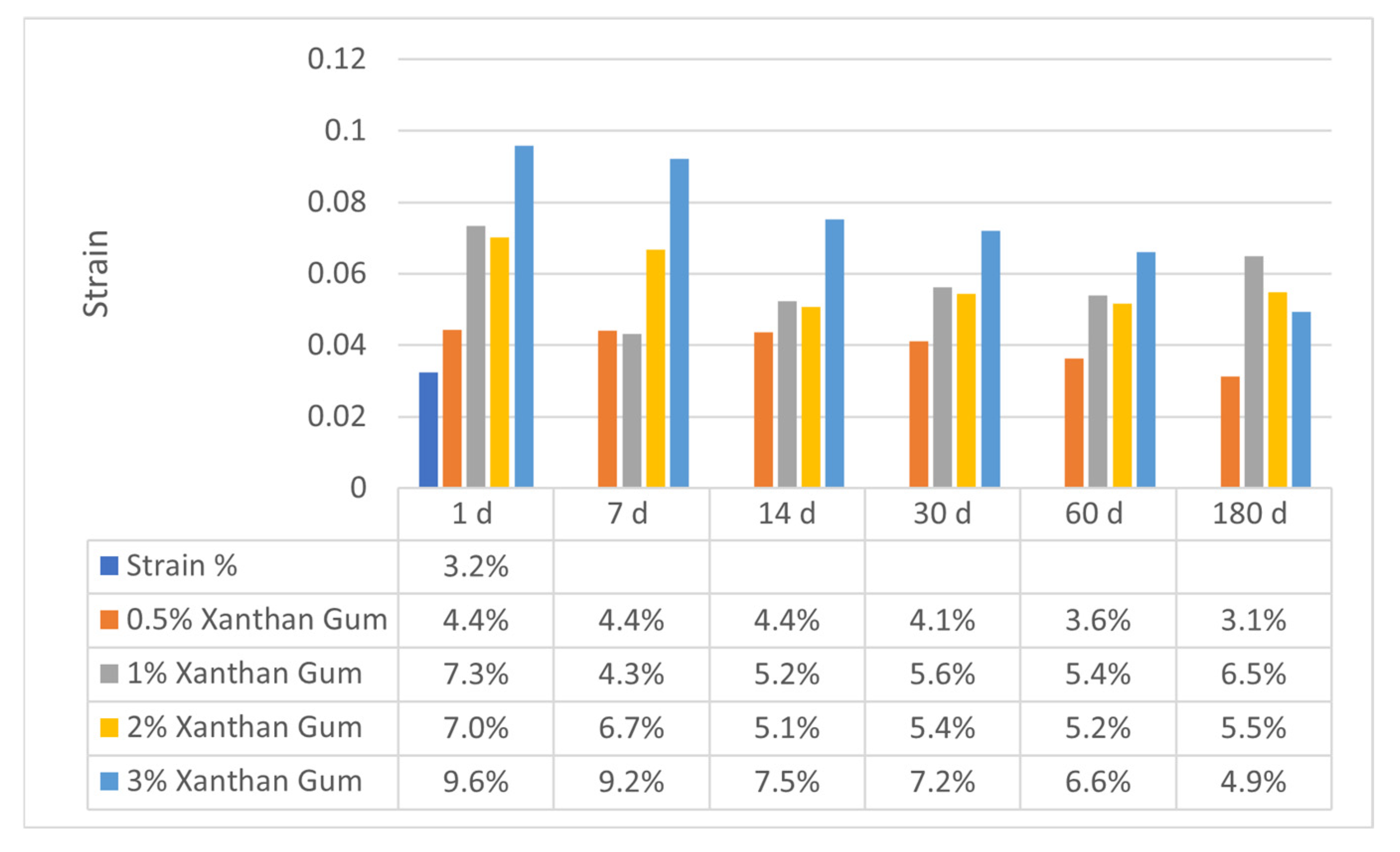 Sustainability 17 05339 g012