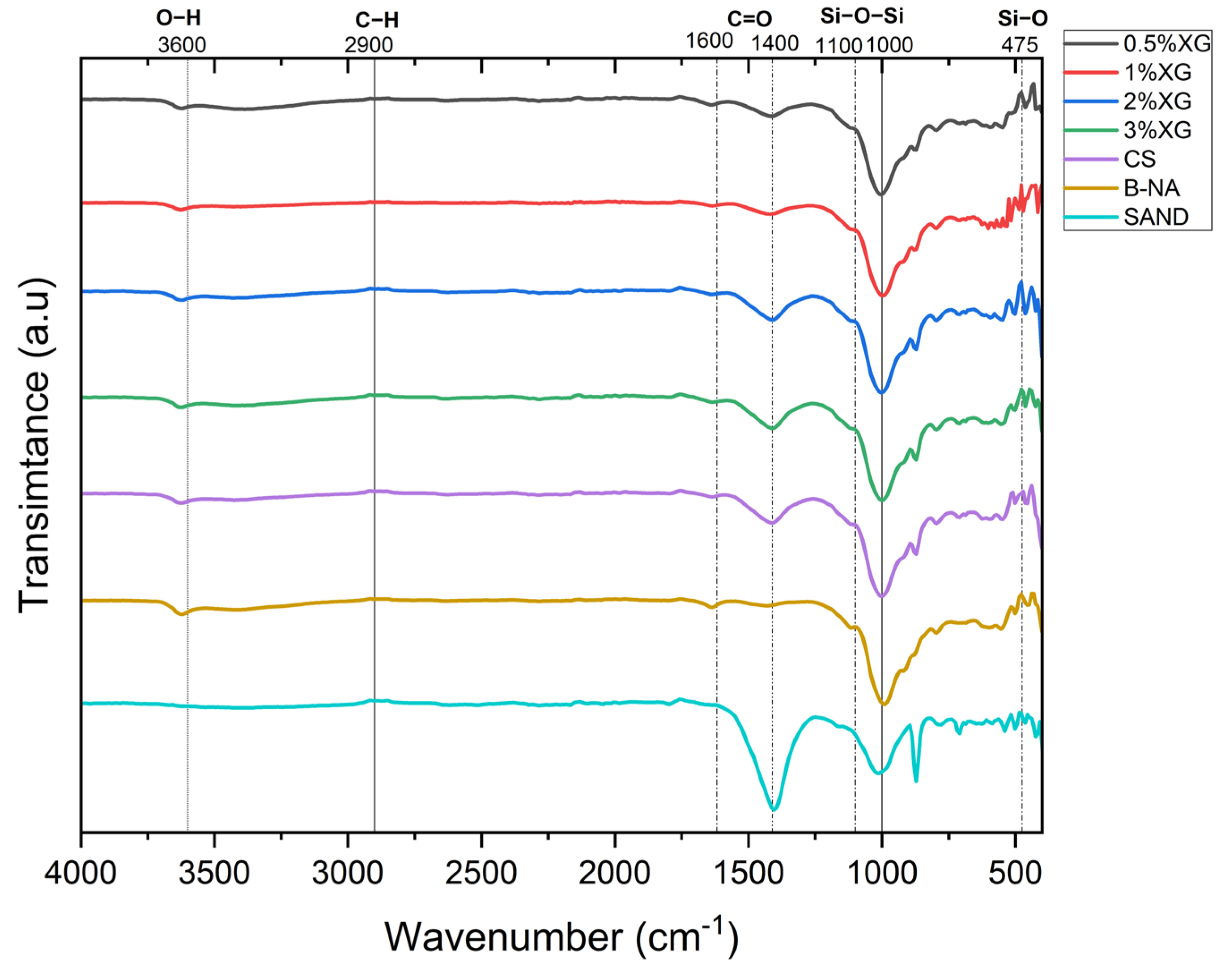 Sustainability 17 05339 g015