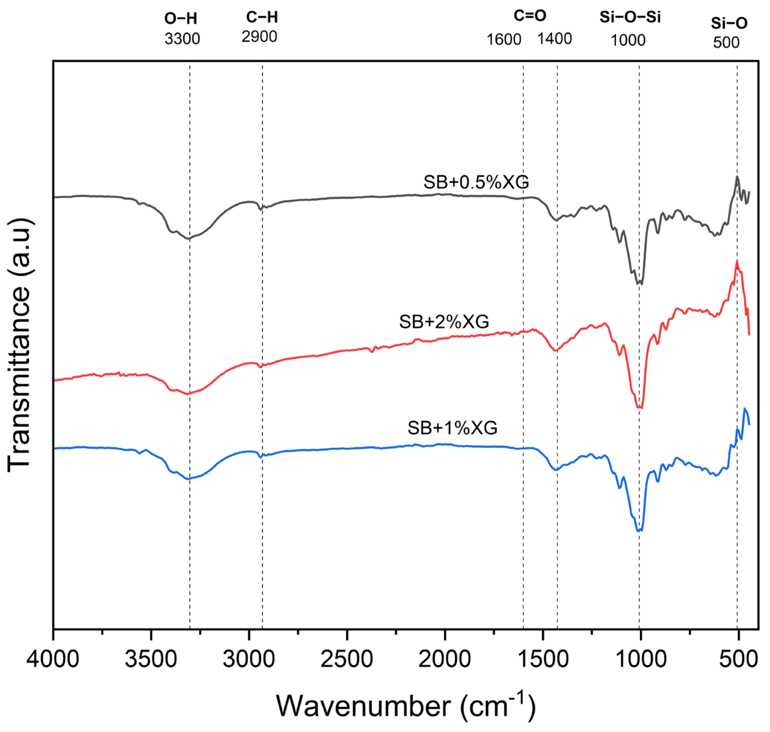 Sustainability 17 05339 g016
