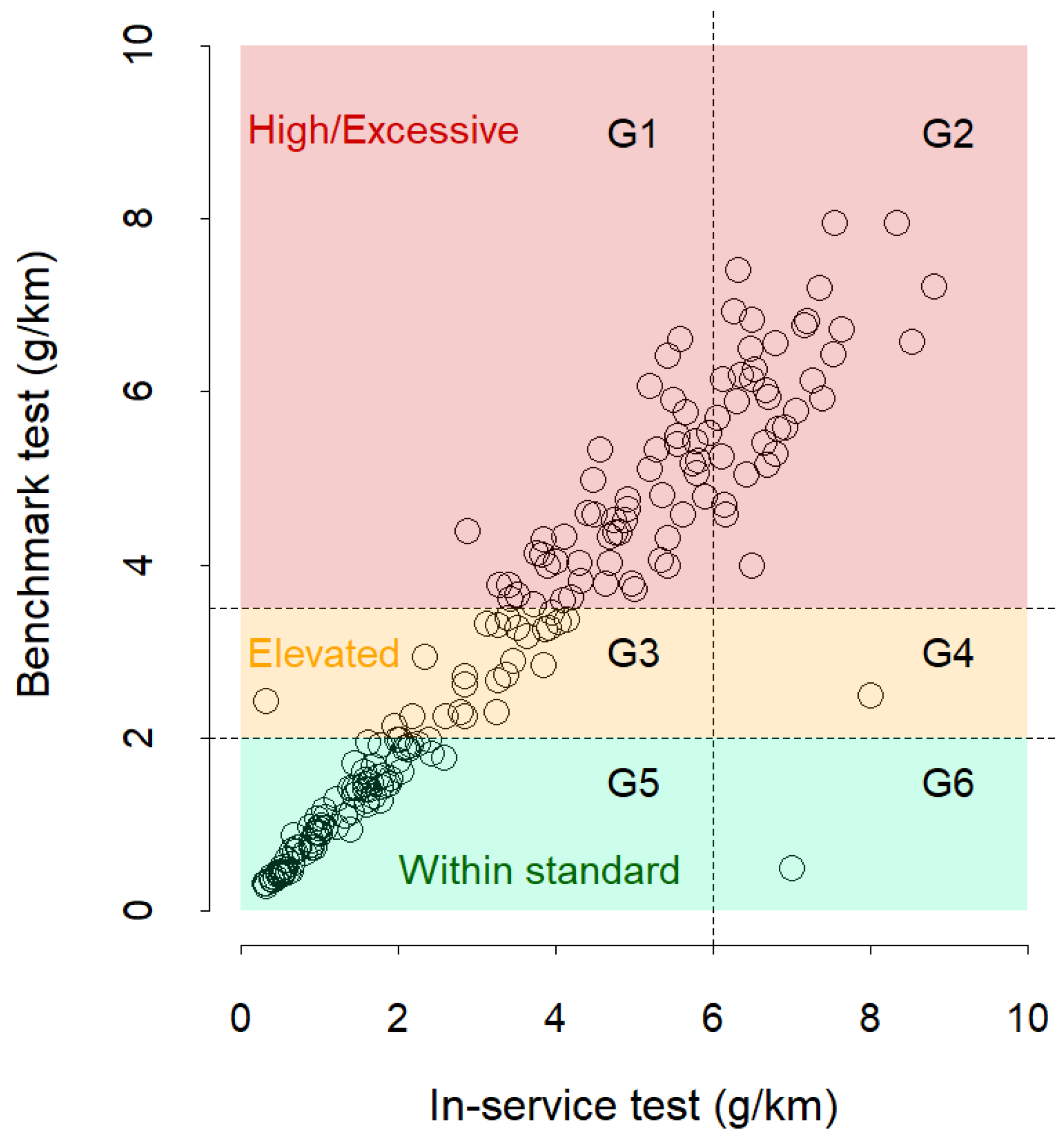 Sustainability 17 05362 g001