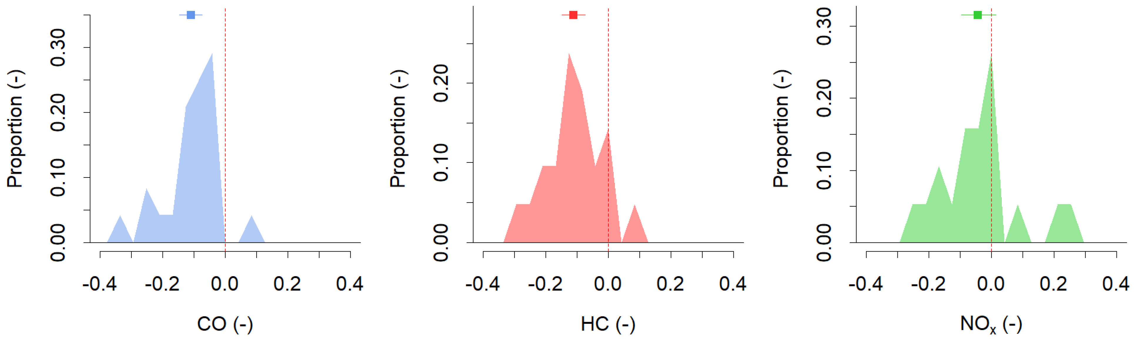 Sustainability 17 05362 g002