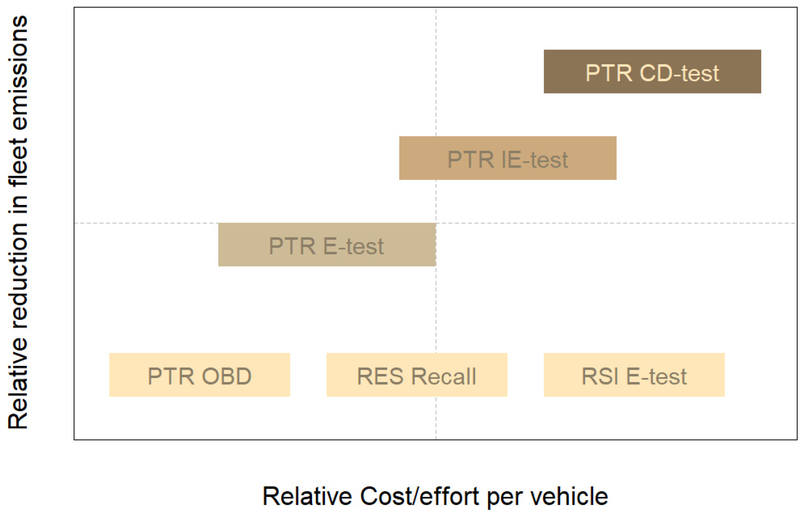 Sustainability 17 05362 g003