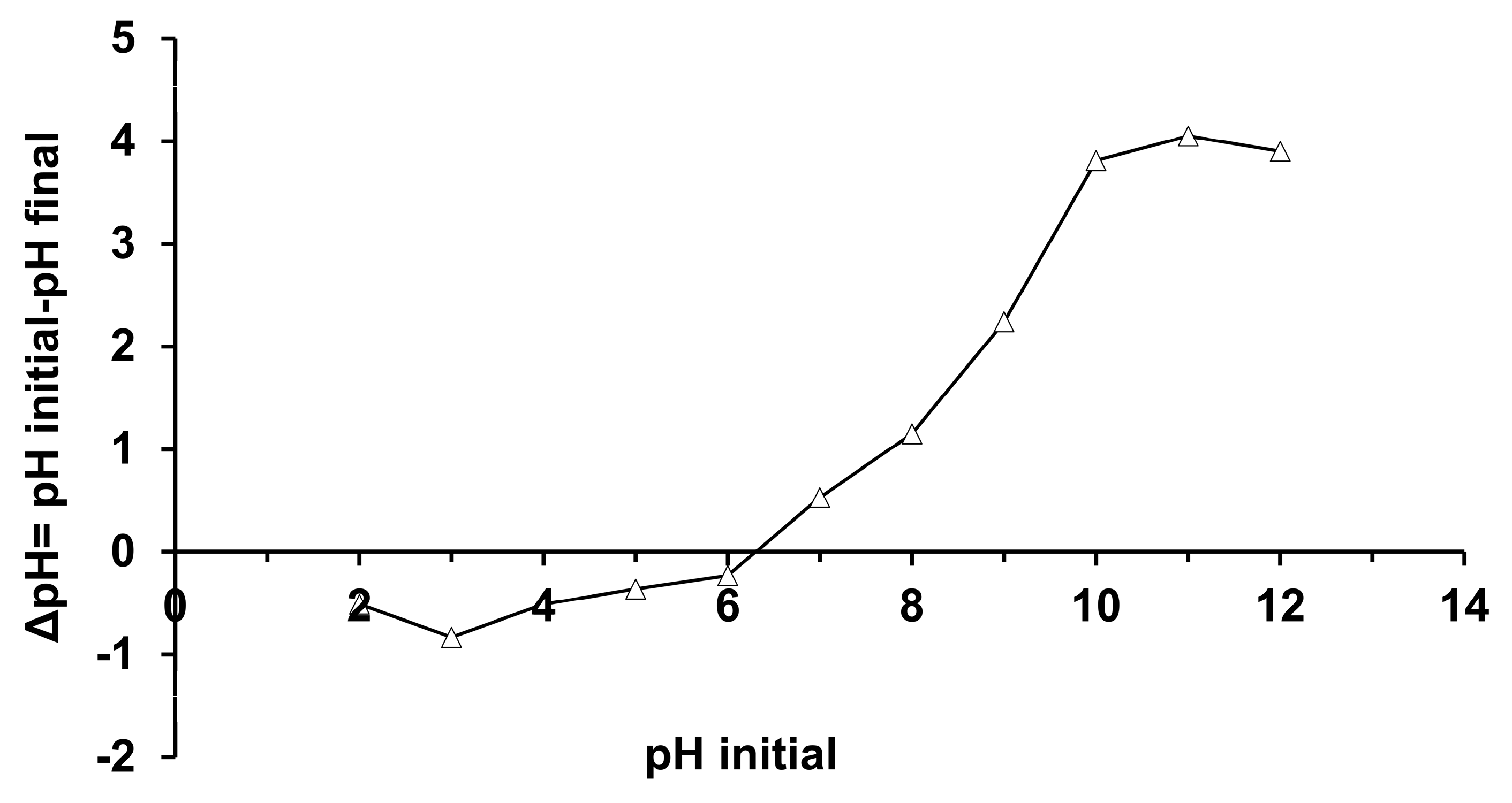 Sustainability 17 05366 g001