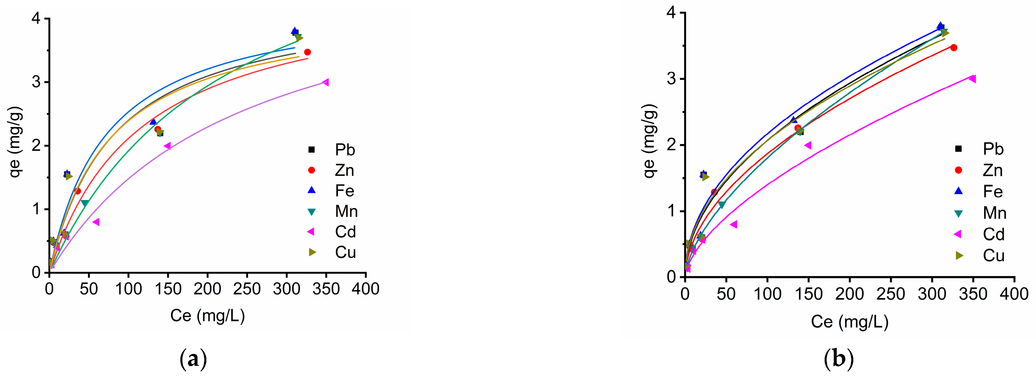 Sustainability 17 05366 g008