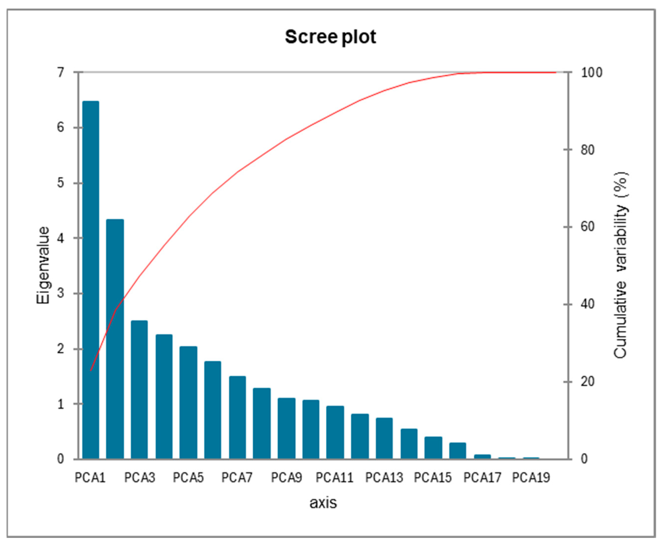 Sustainability 17 05375 g002