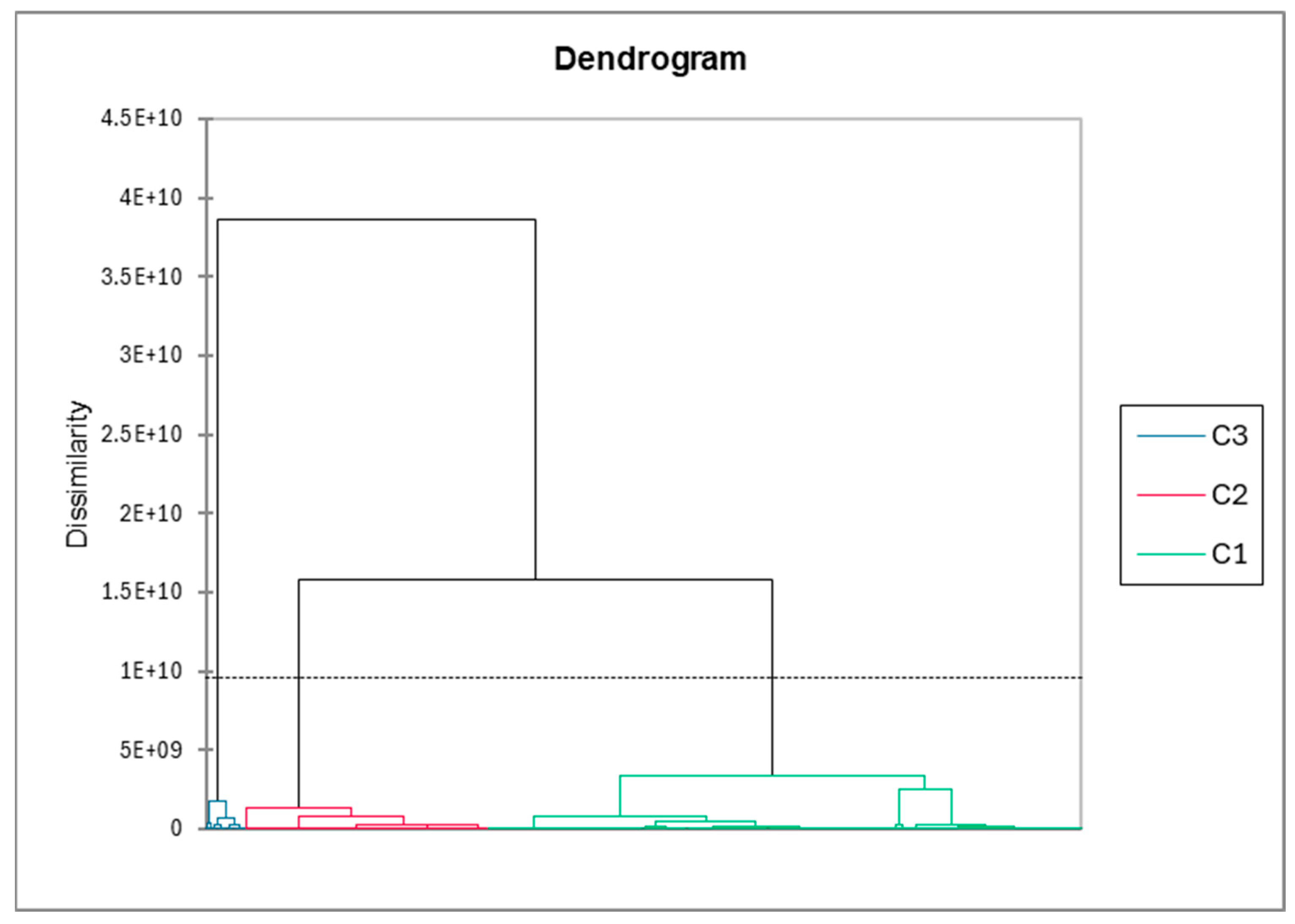 Sustainability 17 05375 g003
