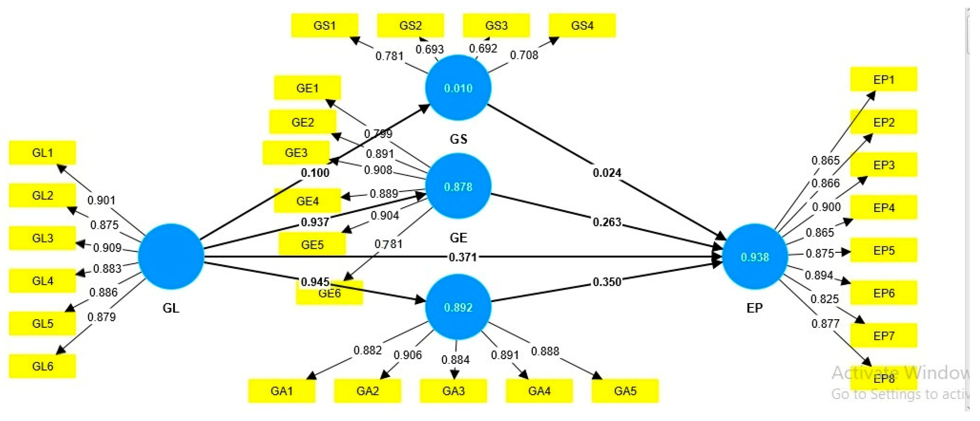 Sustainability 17 05376 g002
