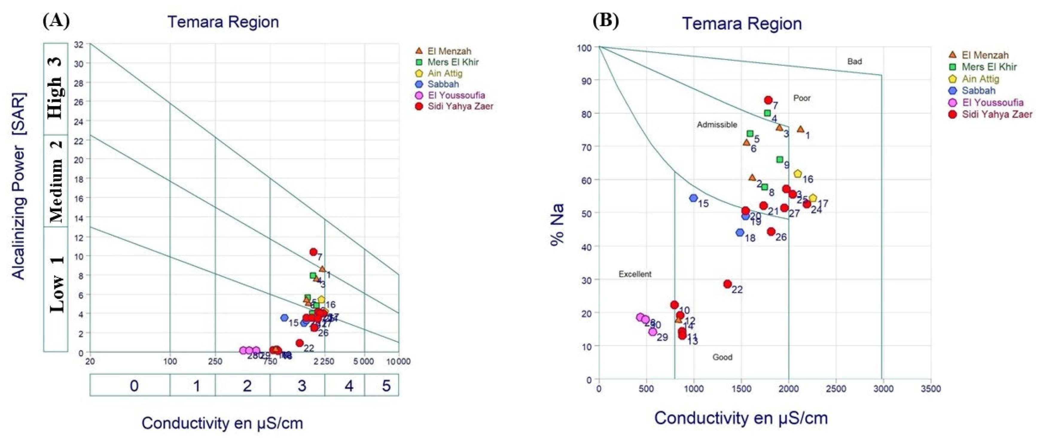 Sustainability 17 05392 g004