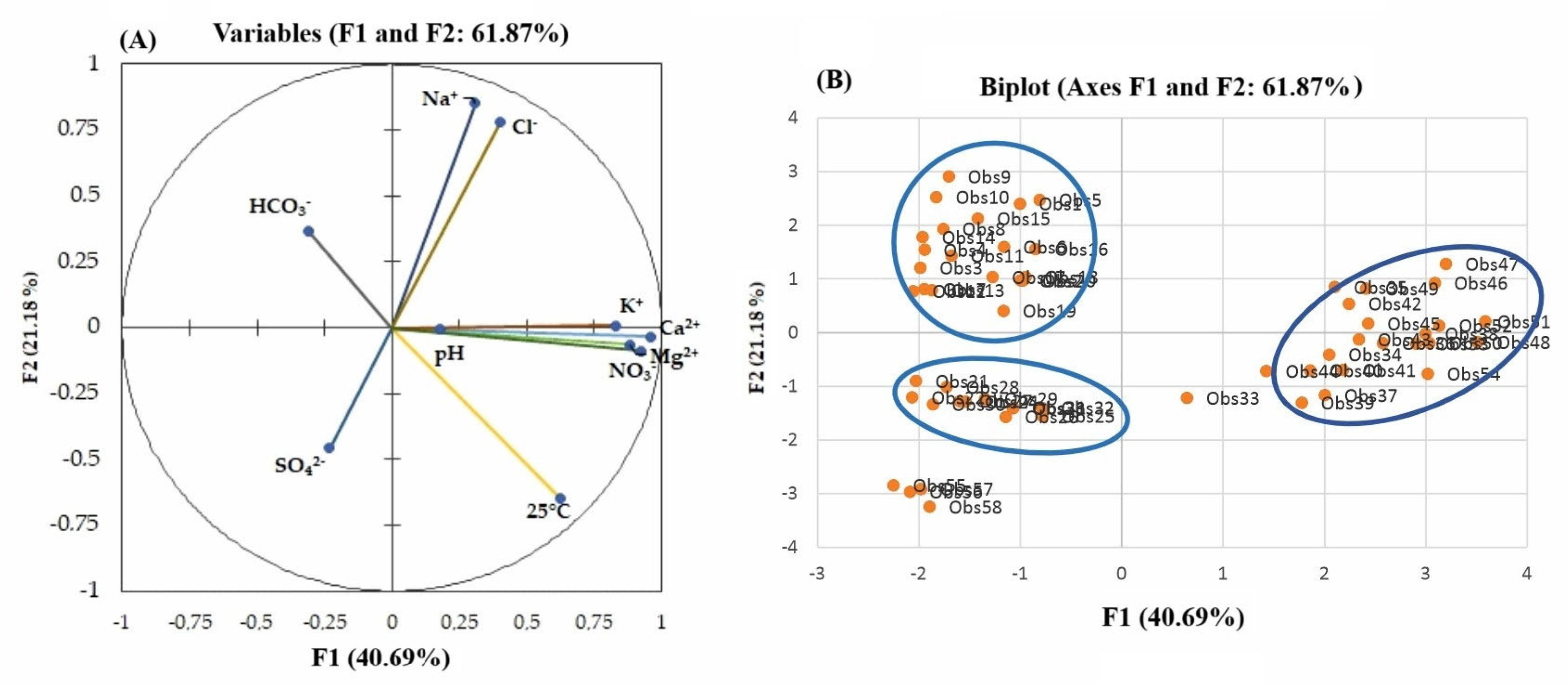 Sustainability 17 05392 g015