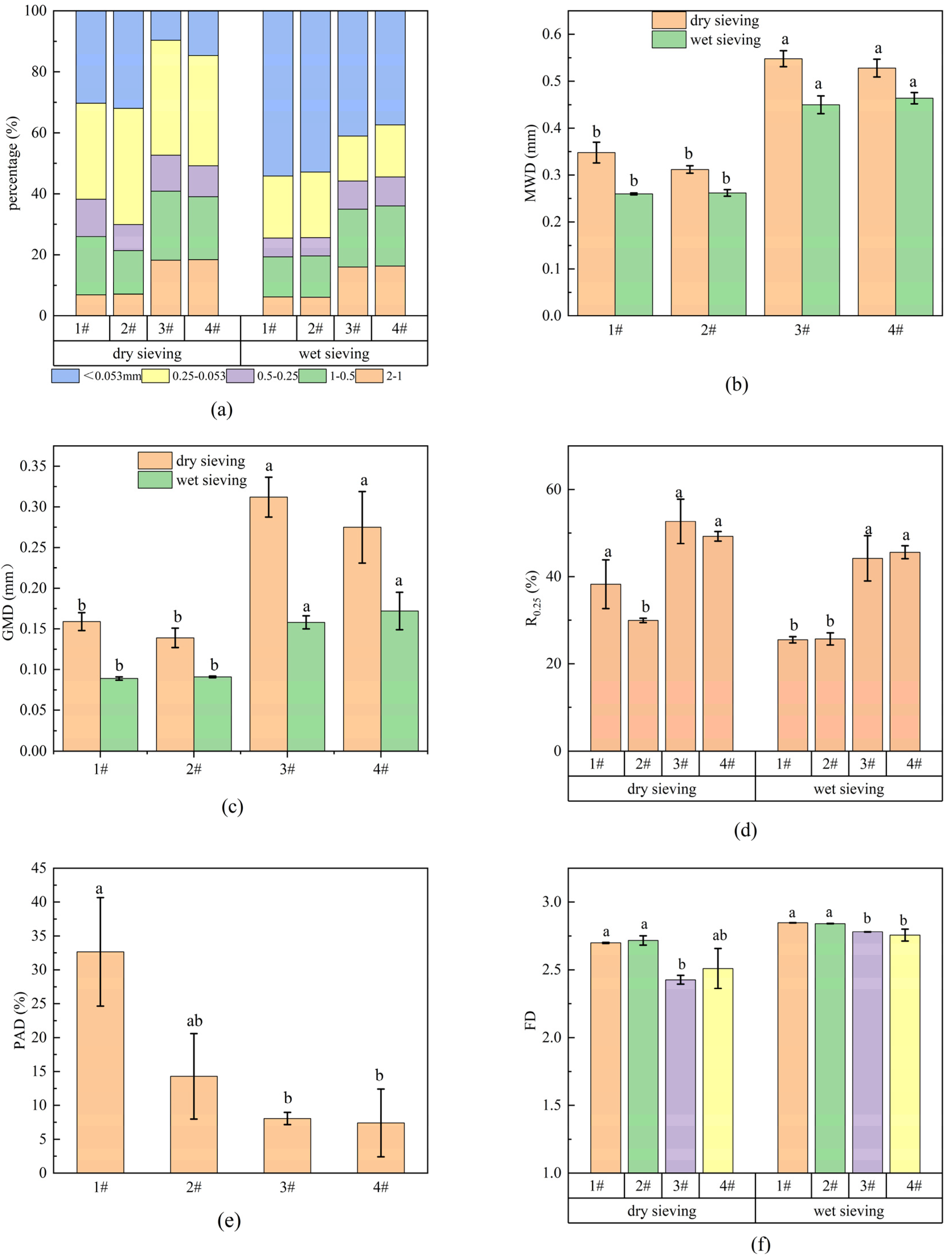Sustainability 17 05393 g002