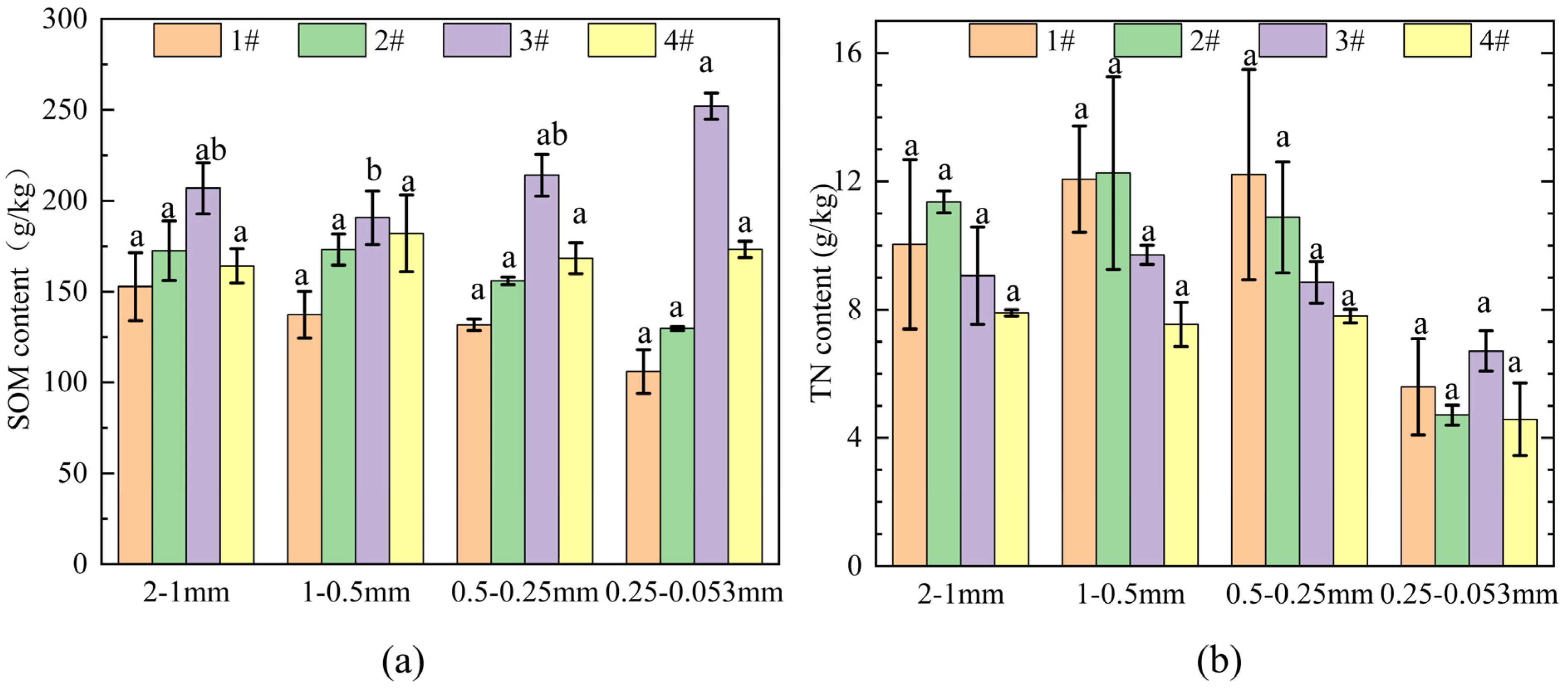 Sustainability 17 05393 g003
