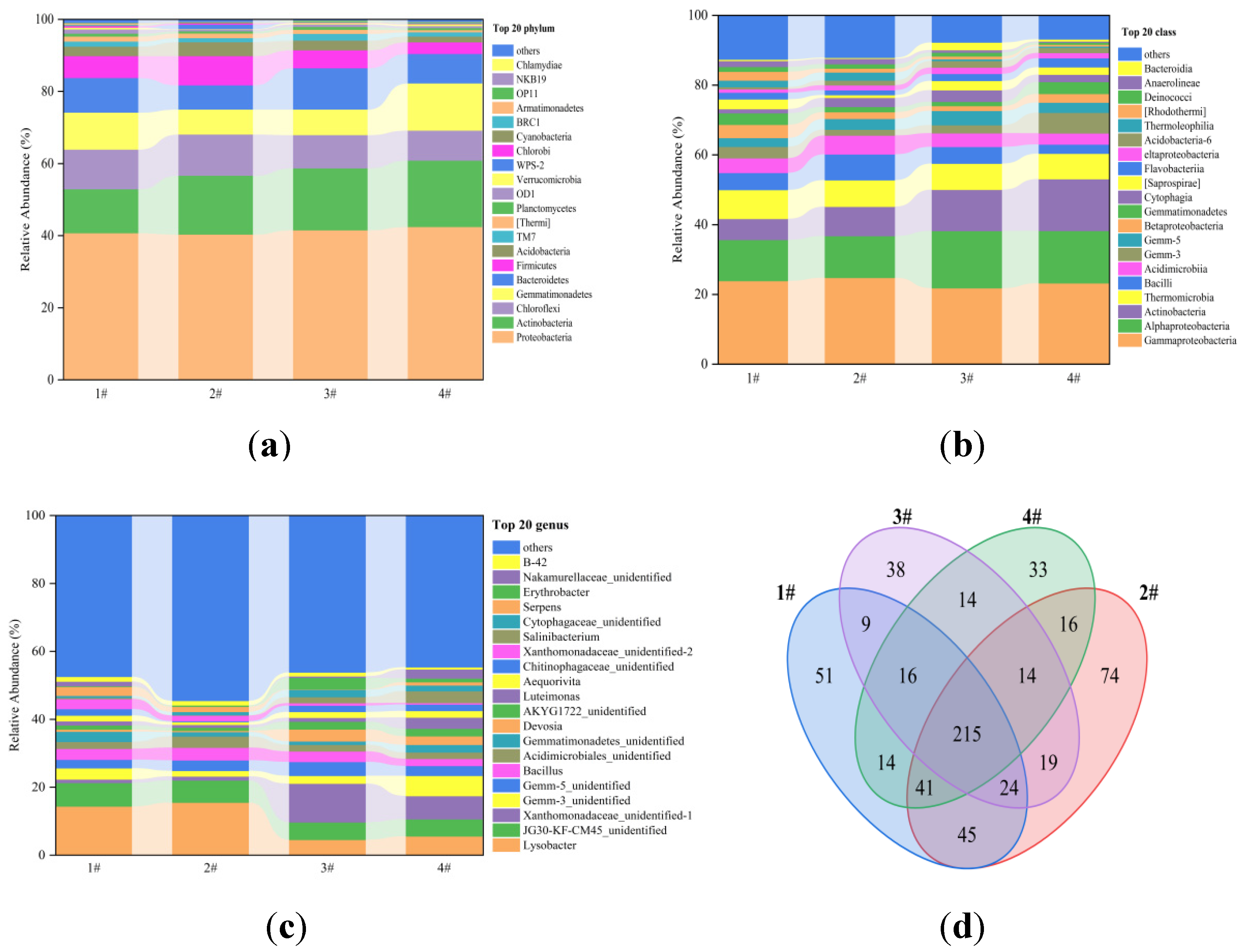 Sustainability 17 05393 g005