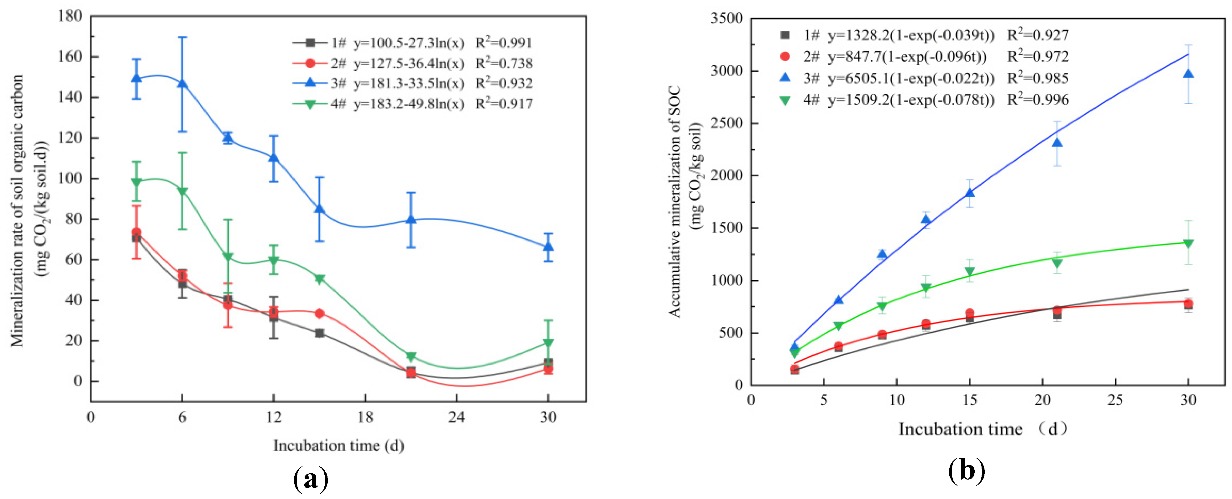 Sustainability 17 05393 g006