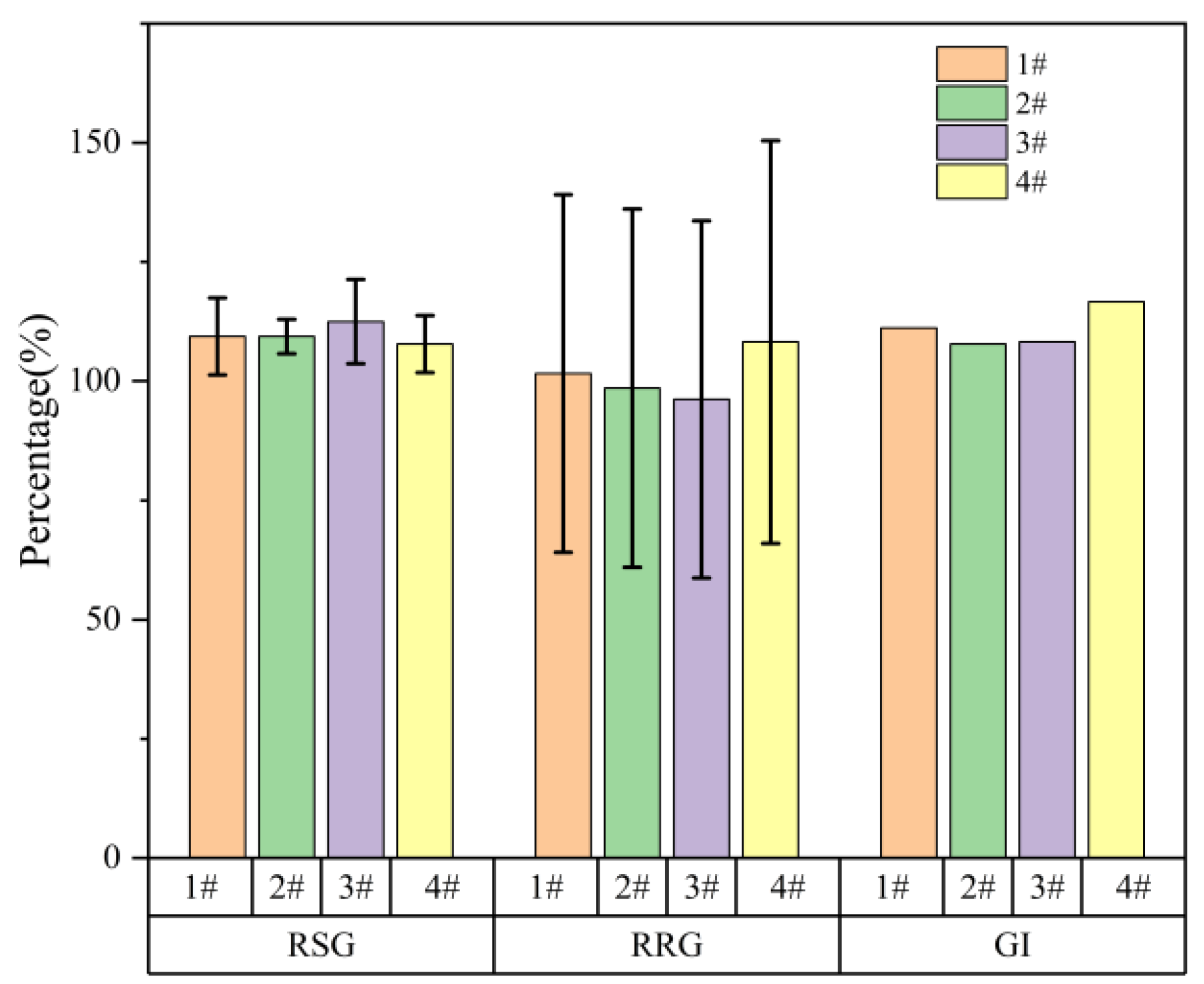 Sustainability 17 05393 g007