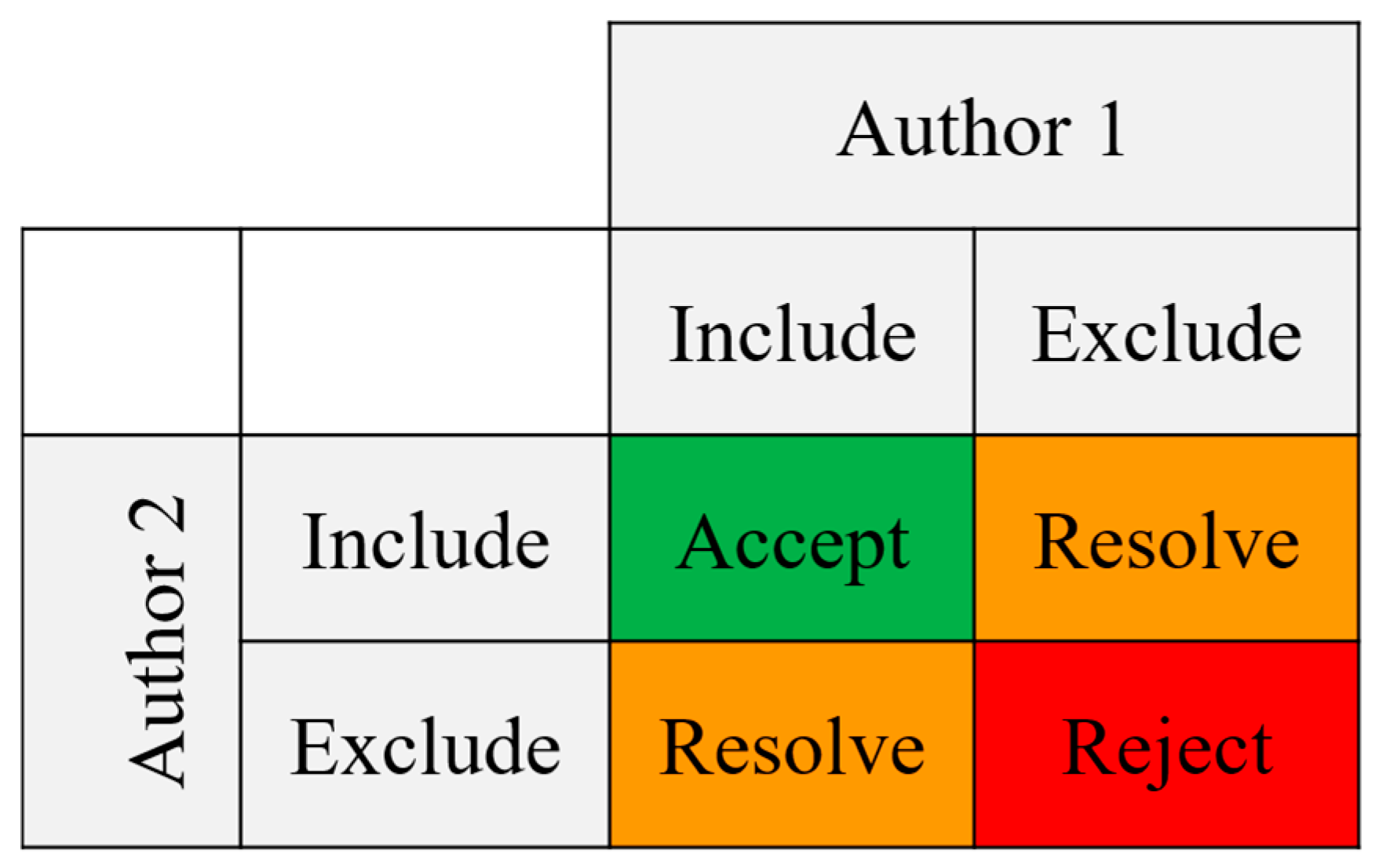 Sustainability 17 05398 g003