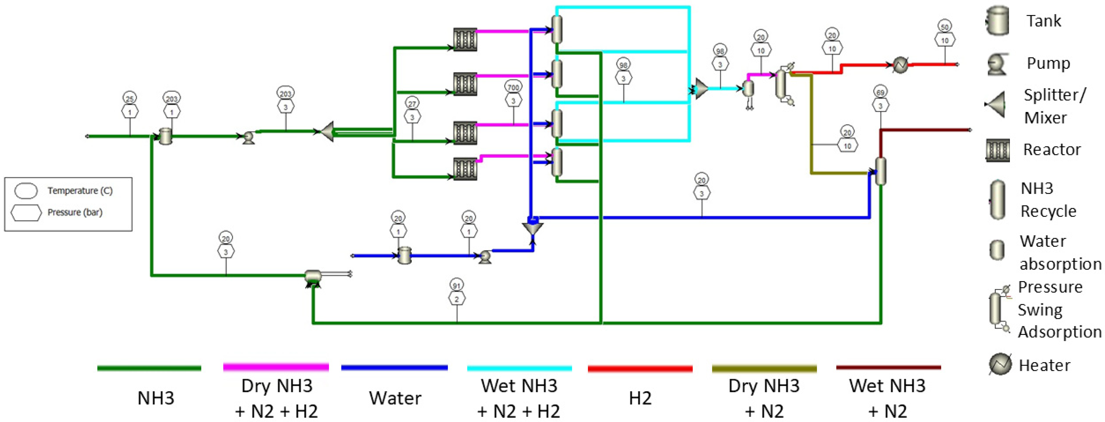 Sustainability 17 05399 g006