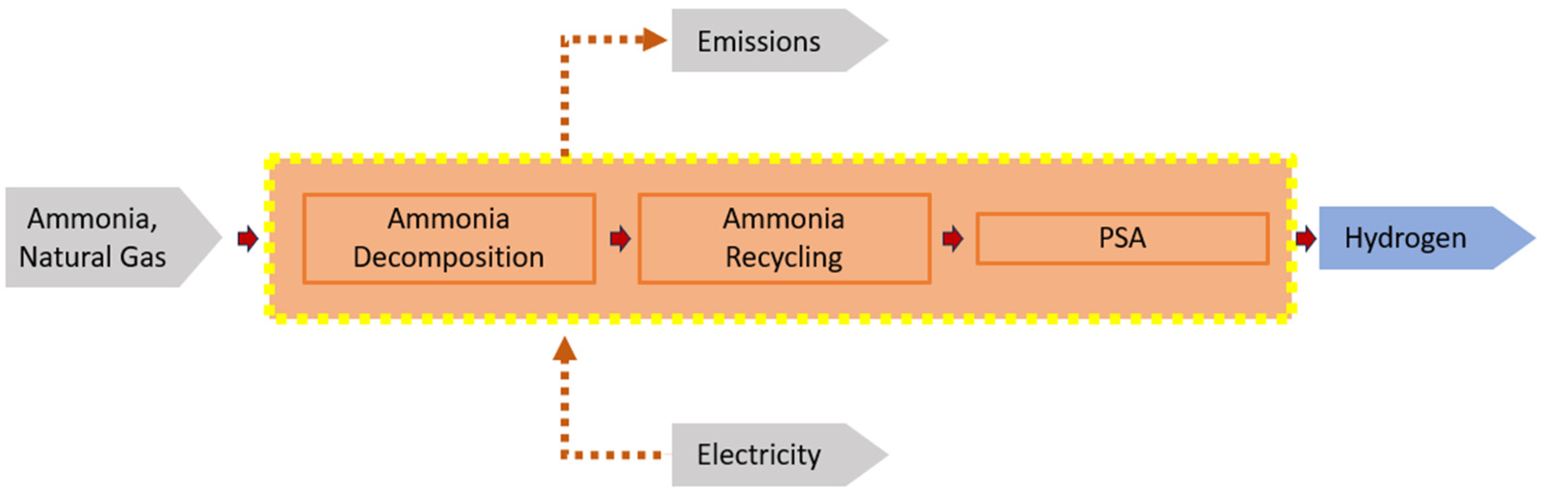 Sustainability 17 05399 g007