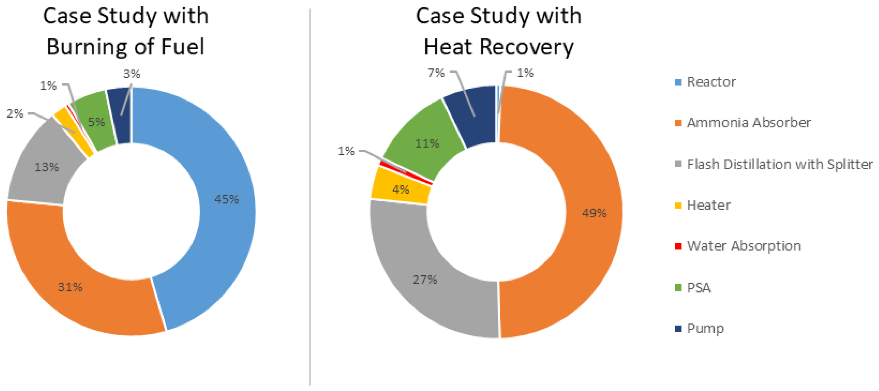 Sustainability 17 05399 g008