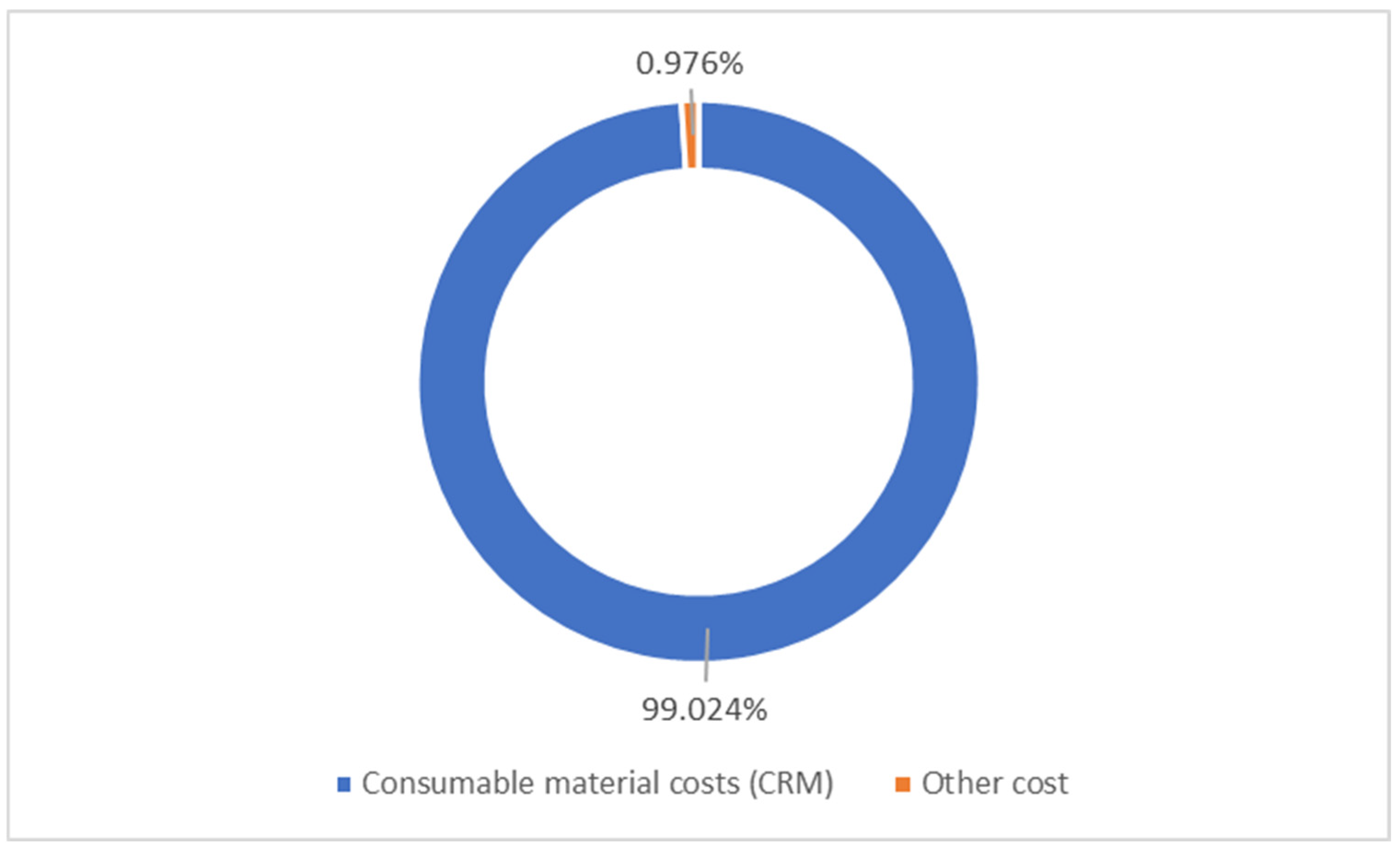 Sustainability 17 05399 g009