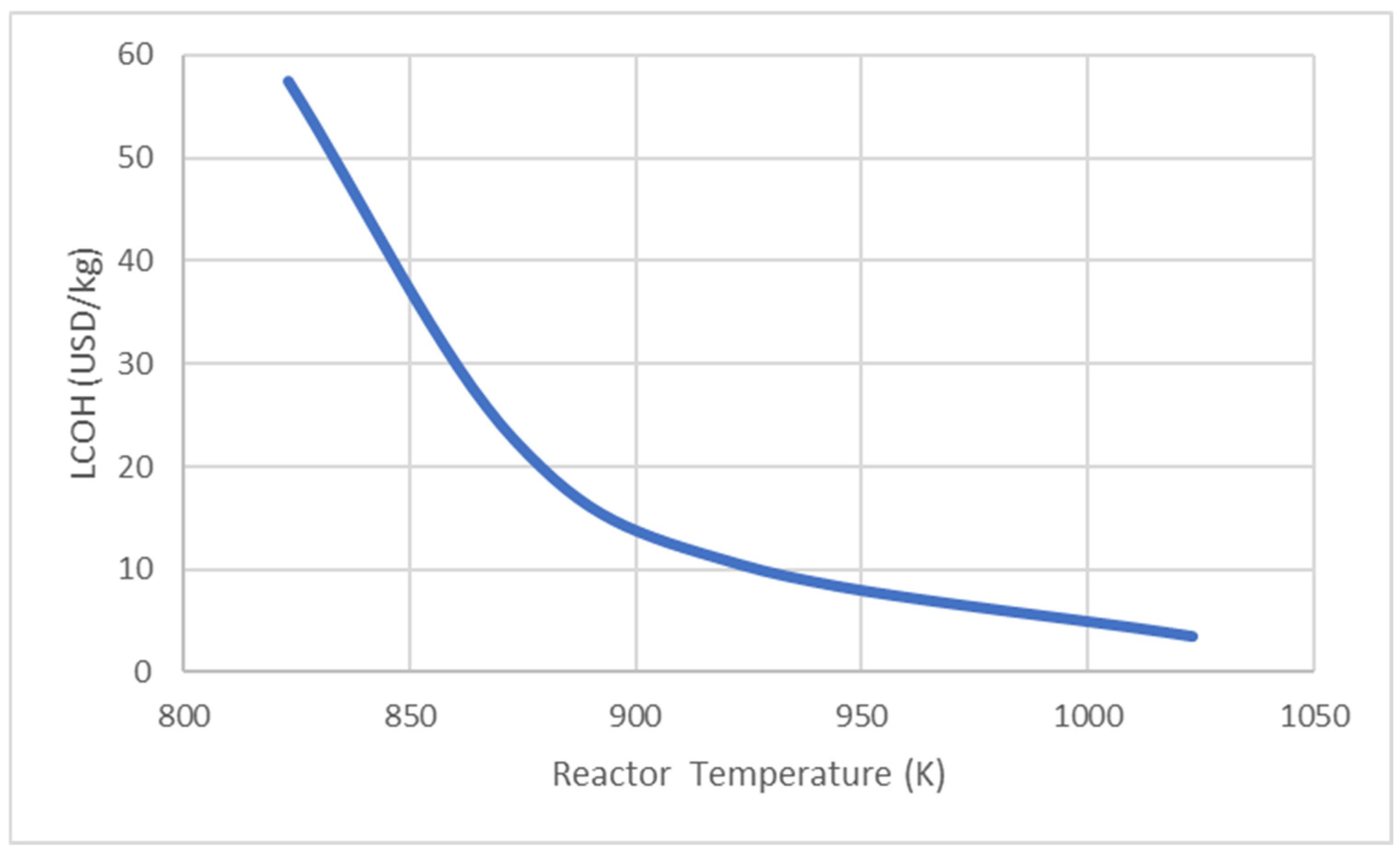 Sustainability 17 05399 g012